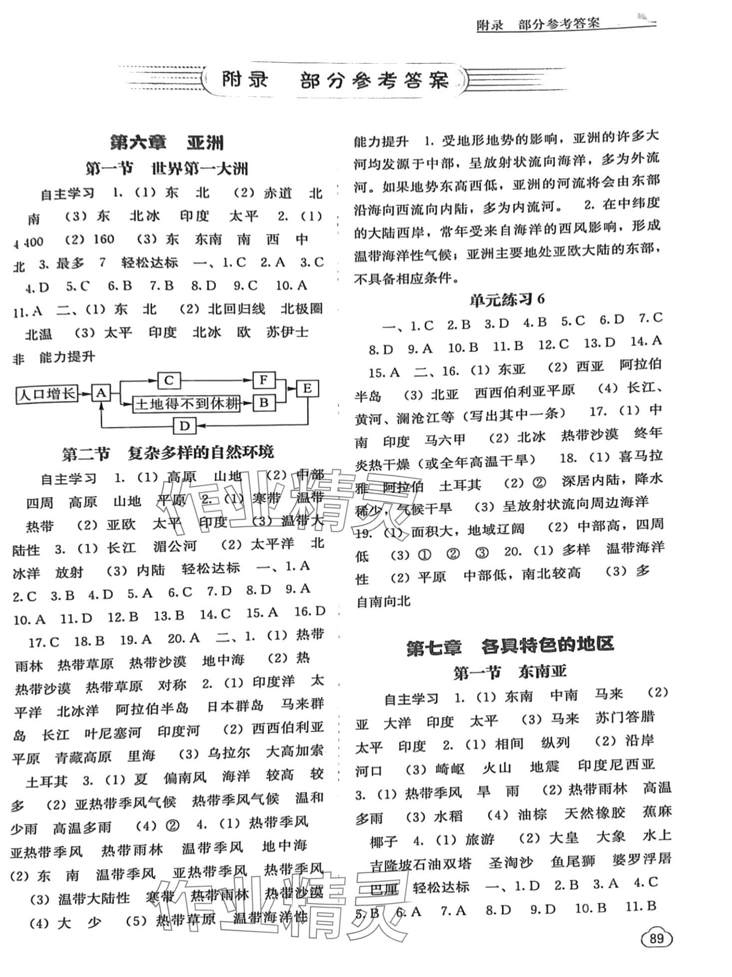 2024年自主學(xué)習(xí)能力測(cè)評(píng)七年級(jí)地理下冊(cè)商務(wù)星球版 第1頁