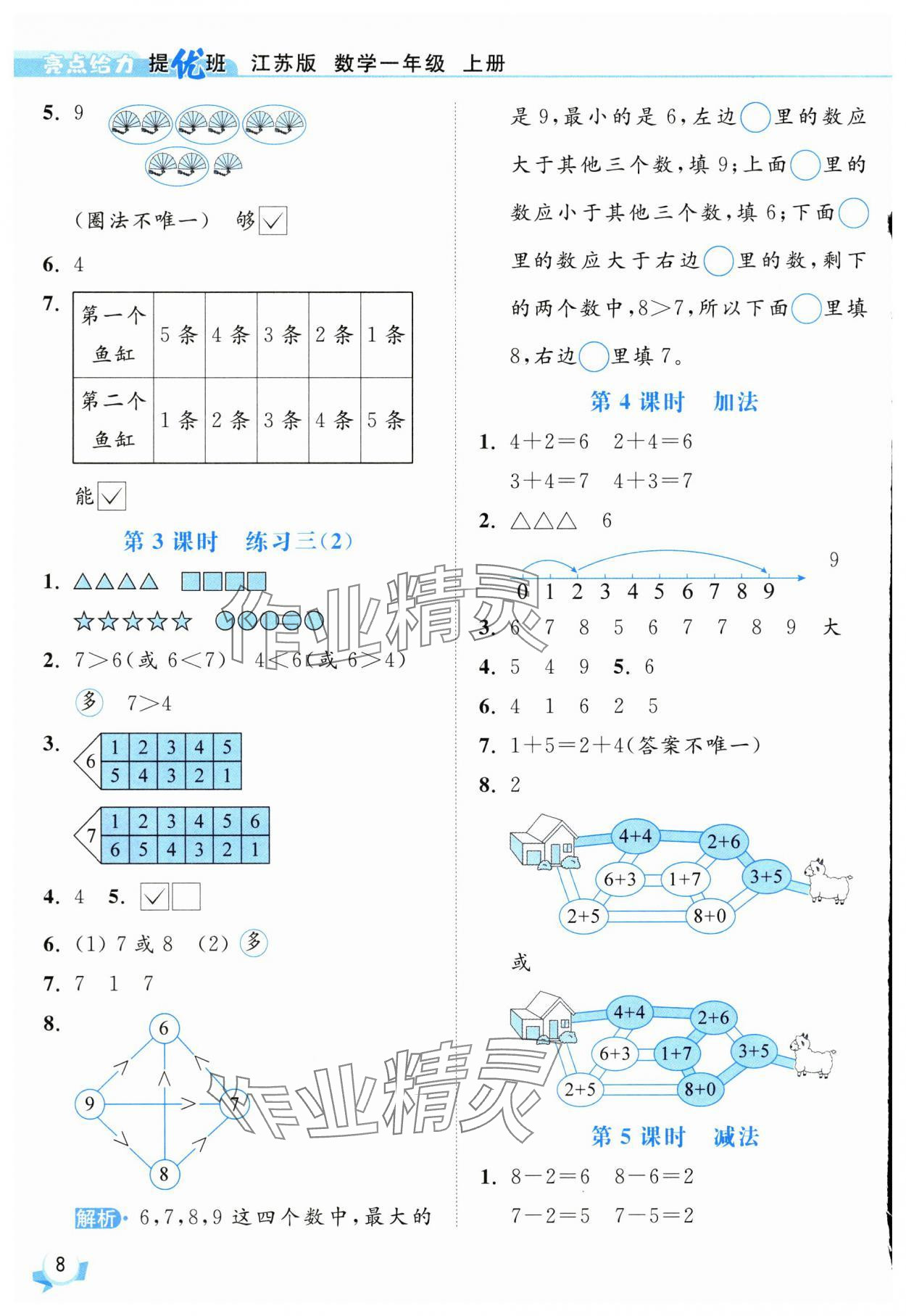 2025年亮點(diǎn)給力提優(yōu)班一年級(jí)數(shù)學(xué)上冊(cè)蘇教版 第8頁(yè)