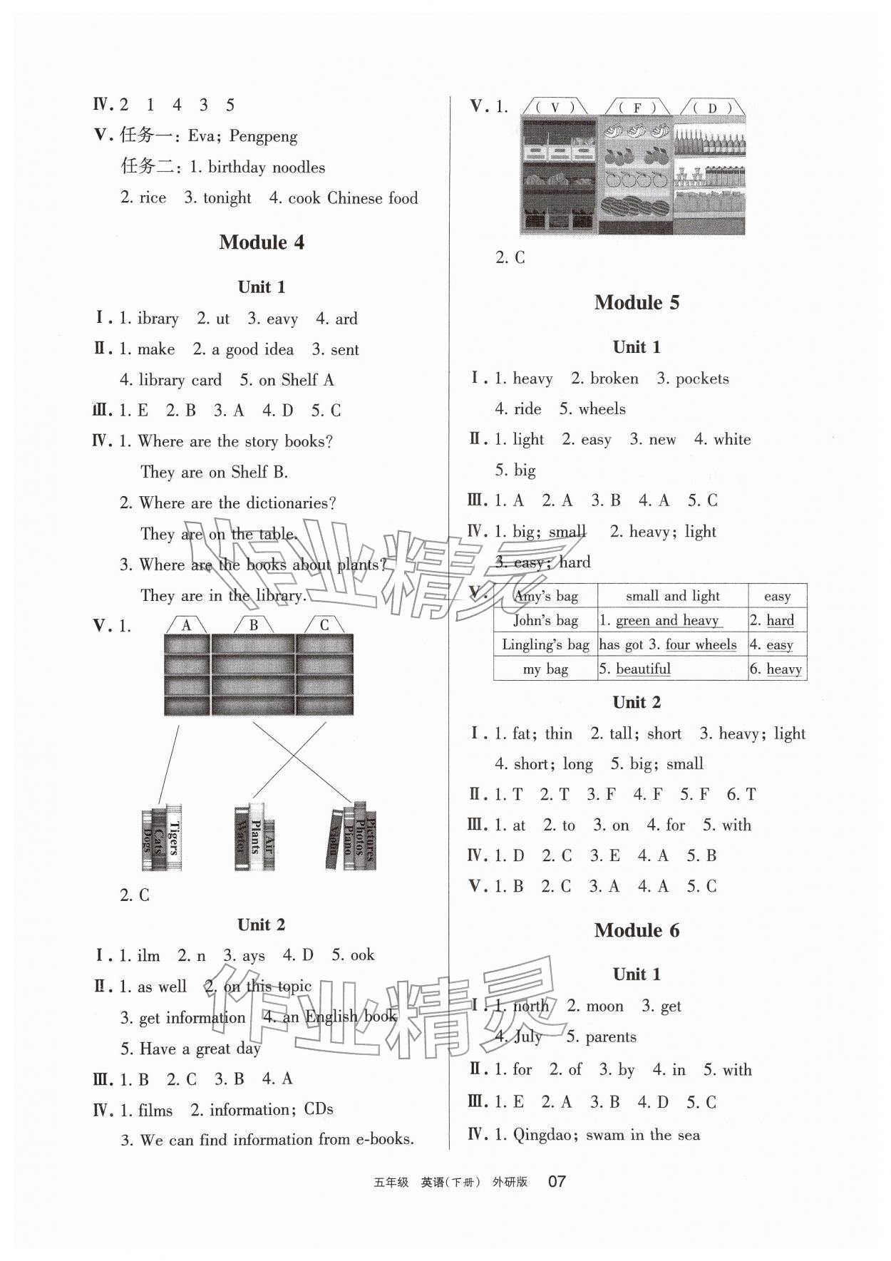 2026年学习之友五年级英语下册外研版&nbsp;参考答案第2页