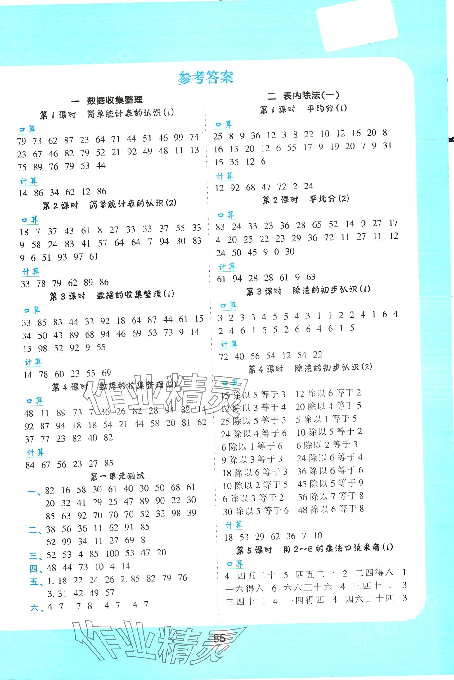 2024年小學(xué)生數(shù)學(xué)優(yōu)化速算訓(xùn)練卡二年級(jí)人教版 第1頁(yè)