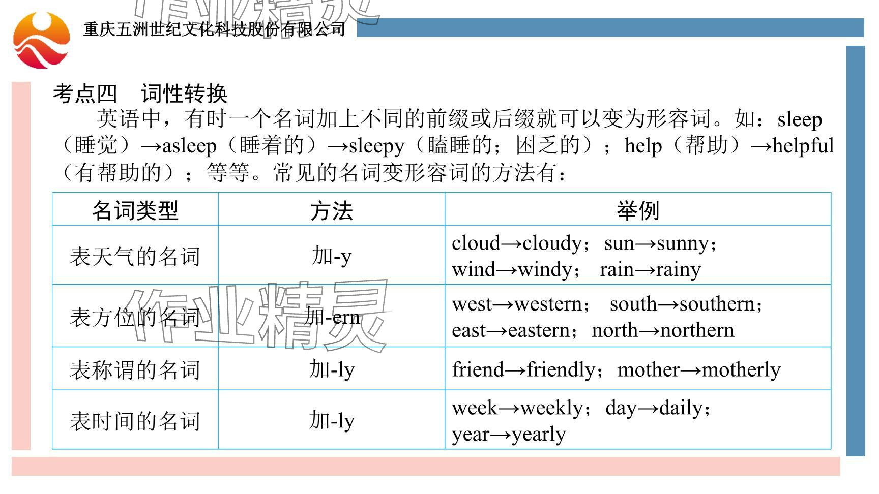 2024年重慶市中考試題分析與復(fù)習(xí)指導(dǎo)英語 參考答案第26頁