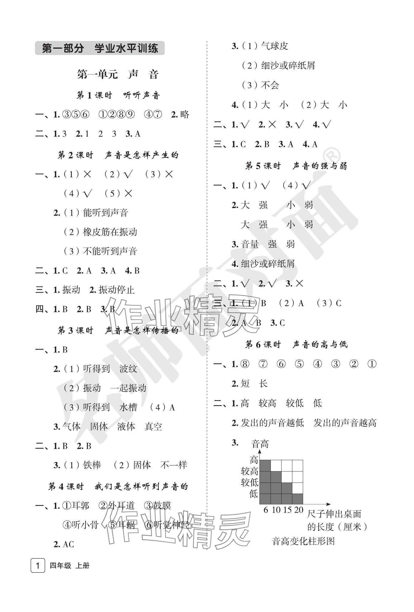 2023年名師面對面先學(xué)后練四年級科學(xué)上冊教科版評議教輔 參考答案第1頁