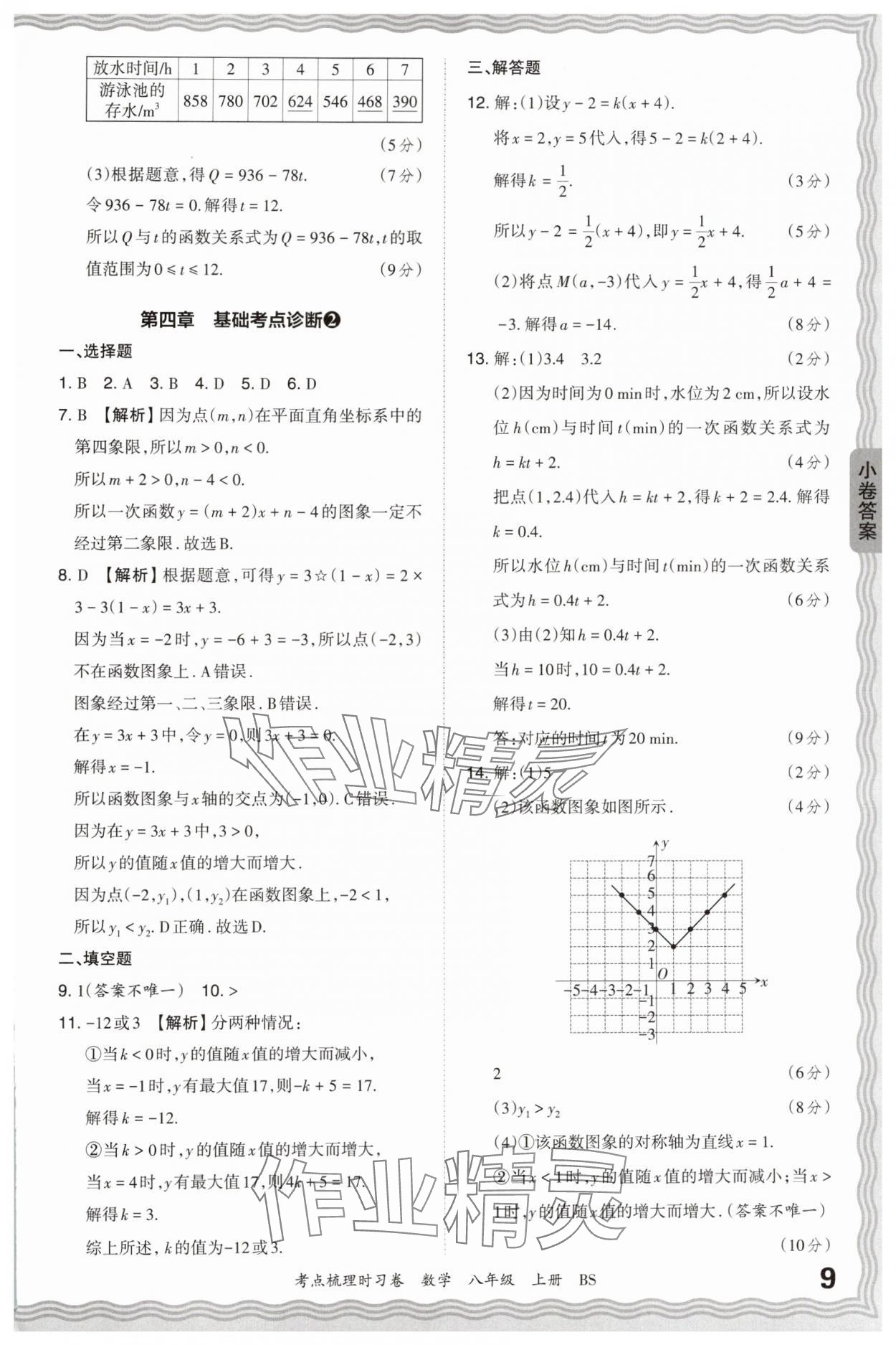 2024年王朝霞考点梳理时习卷八年级数学上册北师大版 第9页