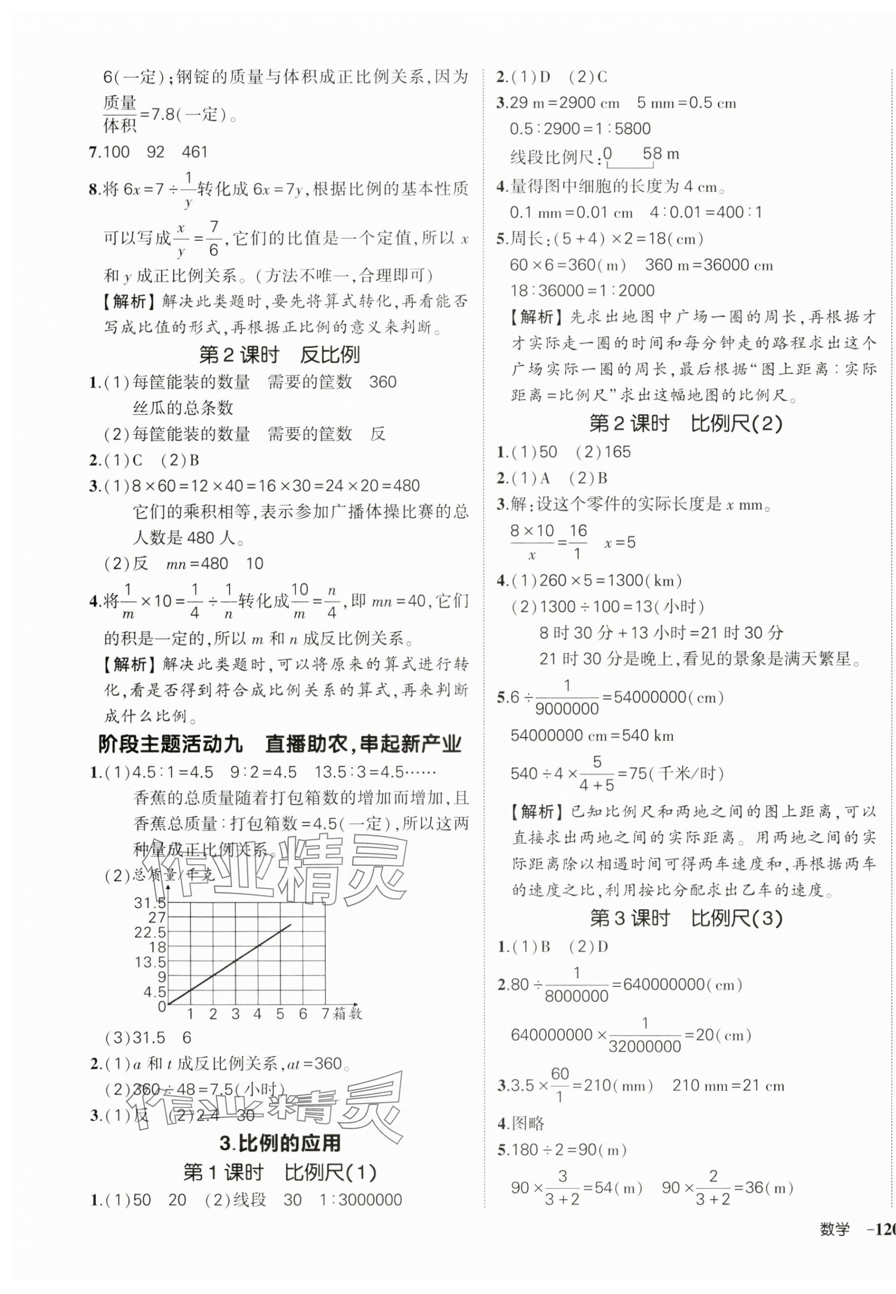 2025年?duì)钤刹怕穭?chuàng)優(yōu)作業(yè)100分六年級(jí)數(shù)學(xué)下冊(cè)人教版貴州專版 參考答案第7頁