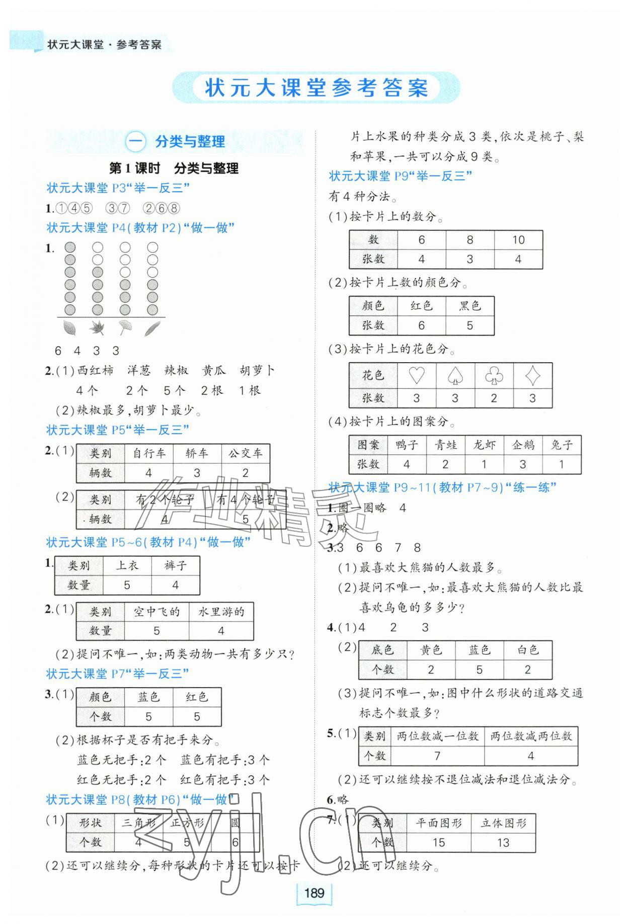 2026年黄冈状元成才路状元大课堂二年级数学上册人教版&nbsp;参考答案第1页