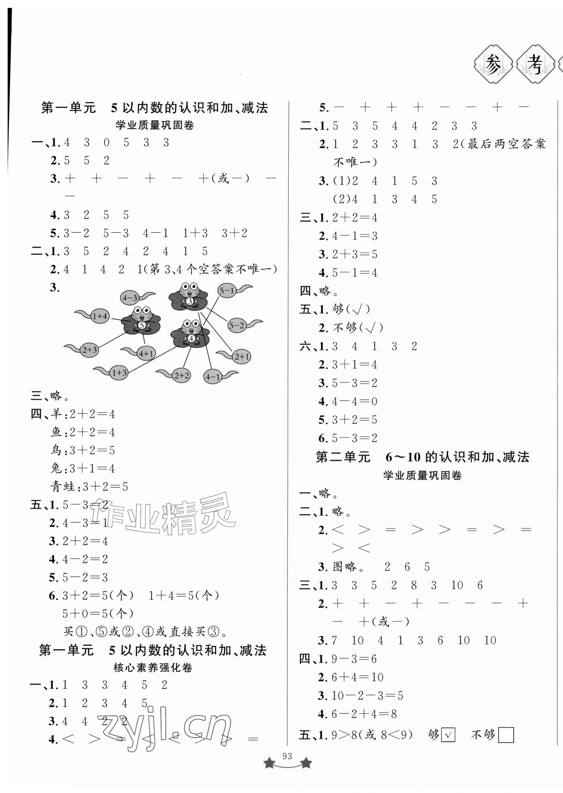 2026年小学单元测试卷一年级数学上册人教版山东文艺出版社&nbsp;第1页