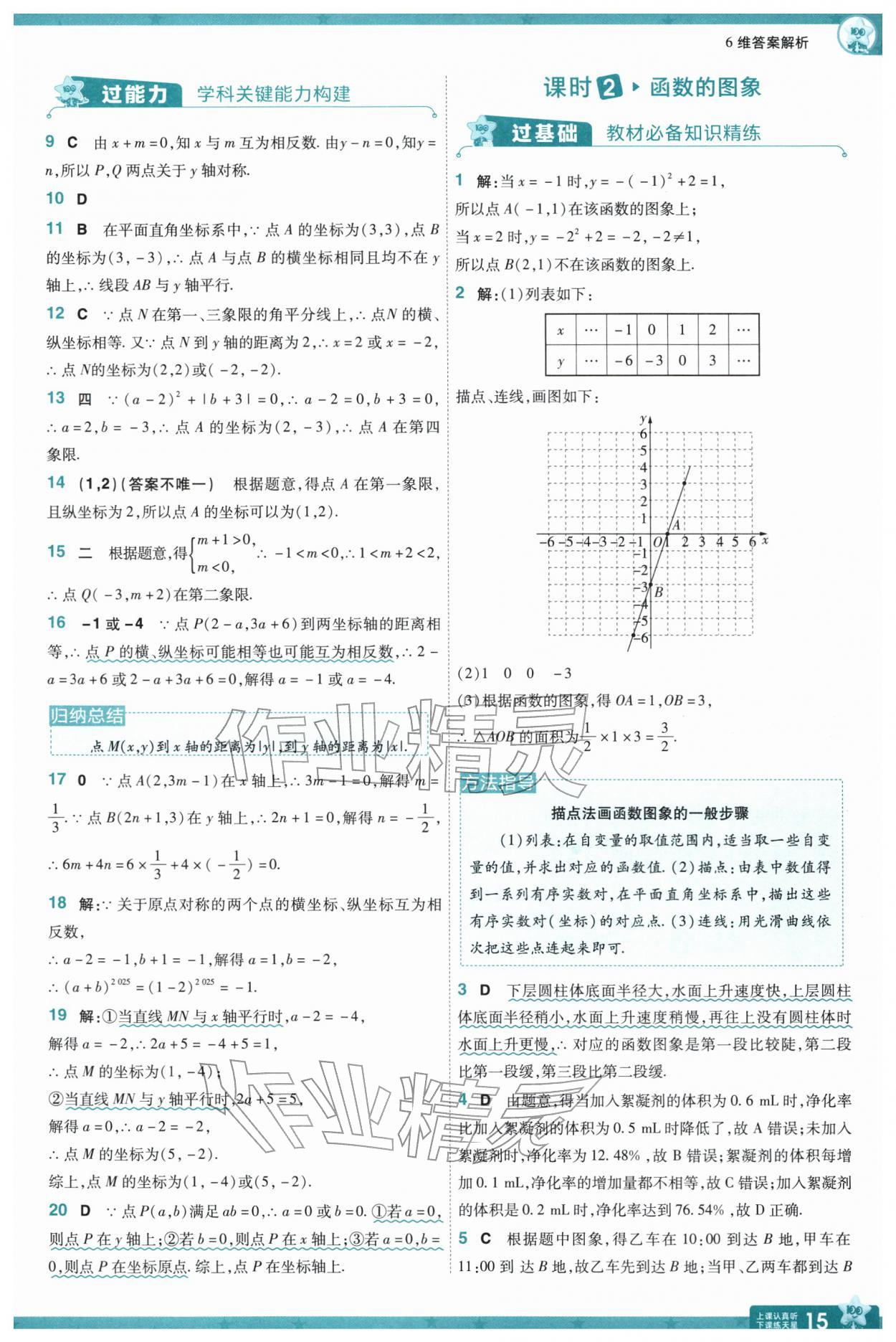 2026年一遍过八年级数学下册华师大版&nbsp;第17页