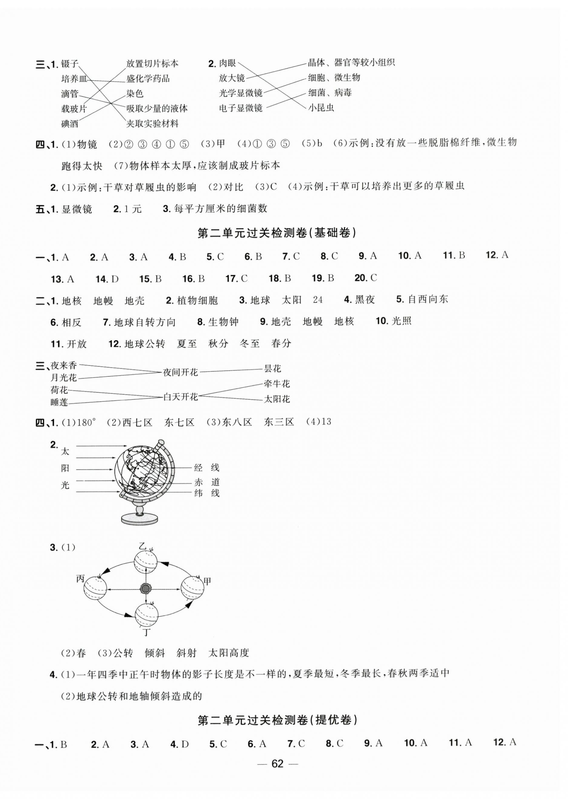 2023年陽光同學(xué)一線名師全優(yōu)好卷六年級科學(xué)上冊教科版 第2頁