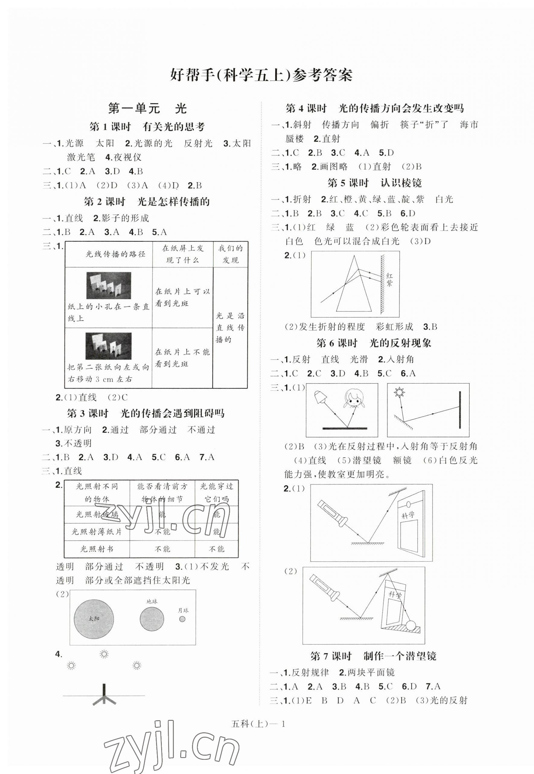 2023年小學學習好幫手五年級科學上冊教科版 第1頁