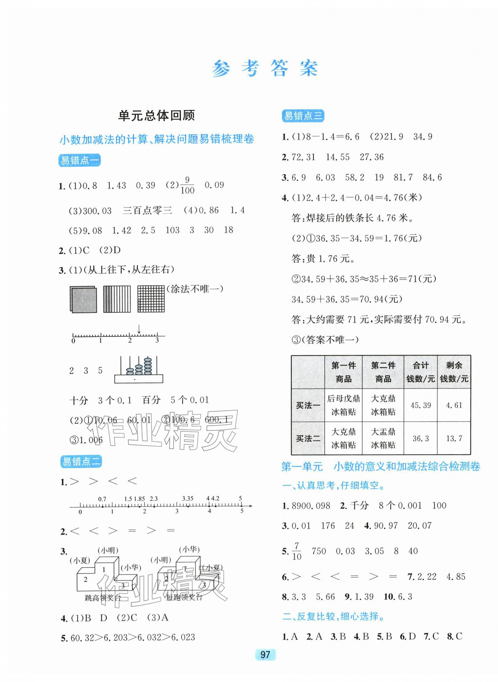 2026年单元期末全程测评卷四年级数学下册北师大版&nbsp;第1页