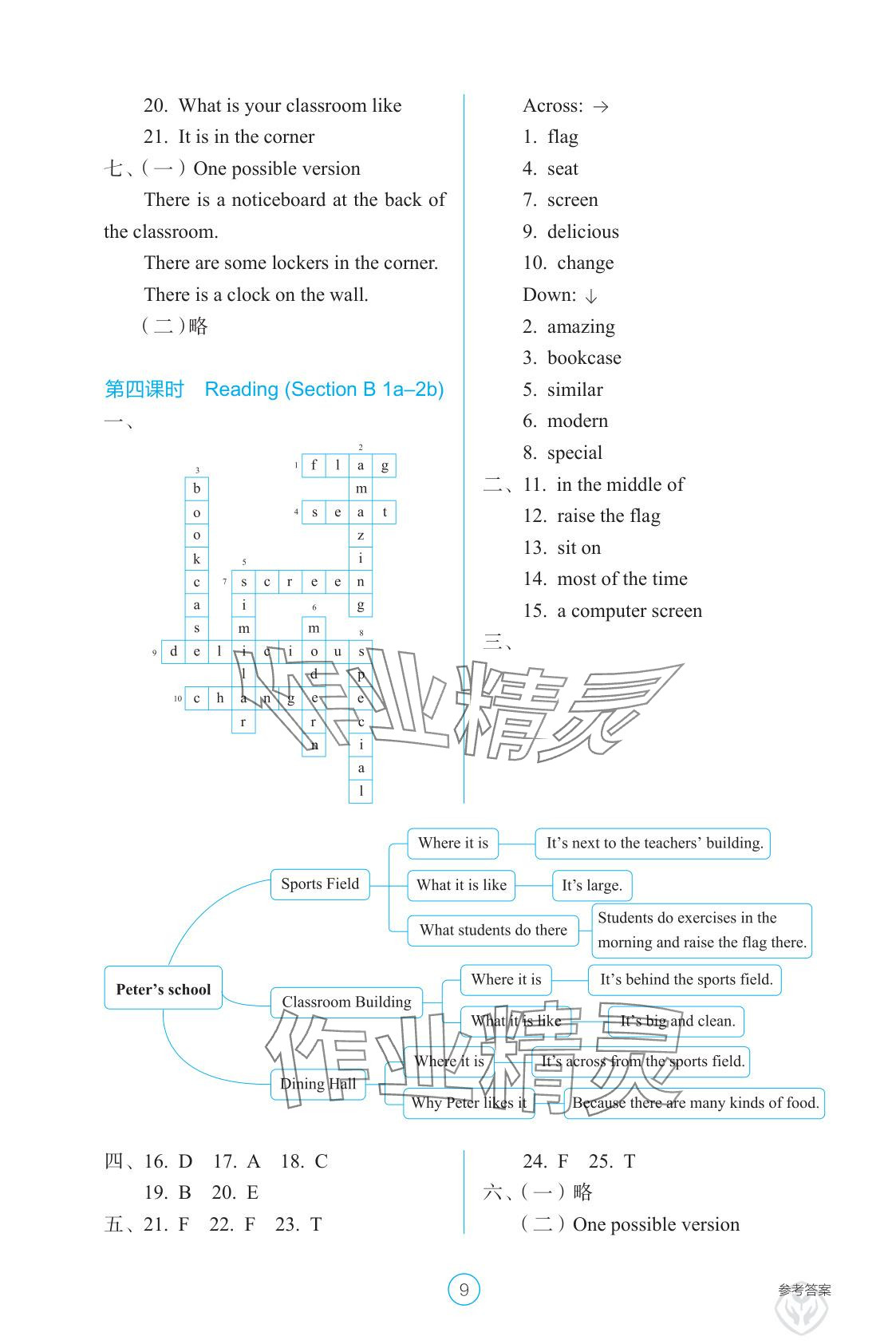 2025年学生基础性作业七年级英语上册人教版&nbsp;参考答案第9页
