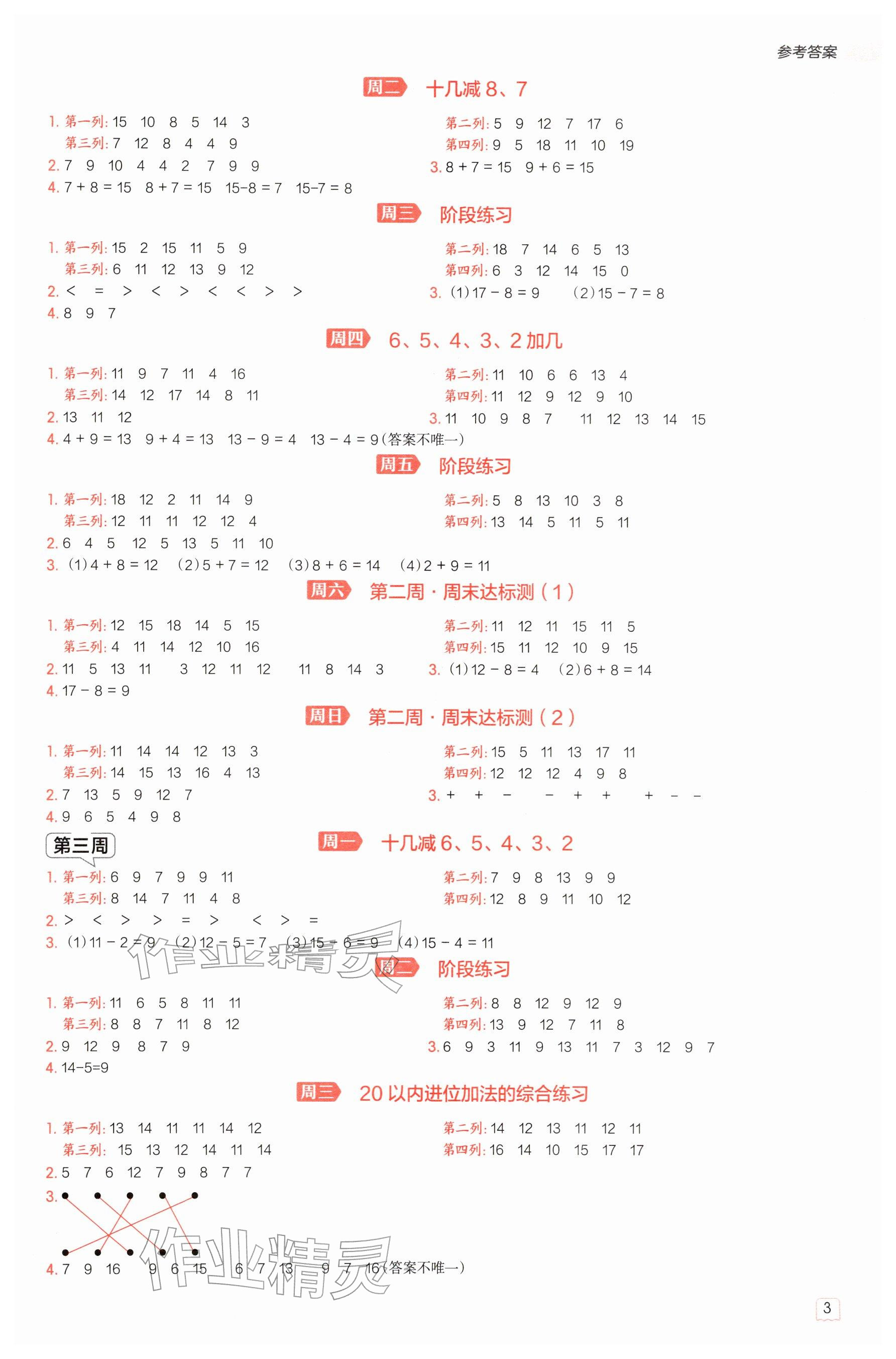 2026年星级口算天天练一年级数学下册苏教版&nbsp;参考答案第2页