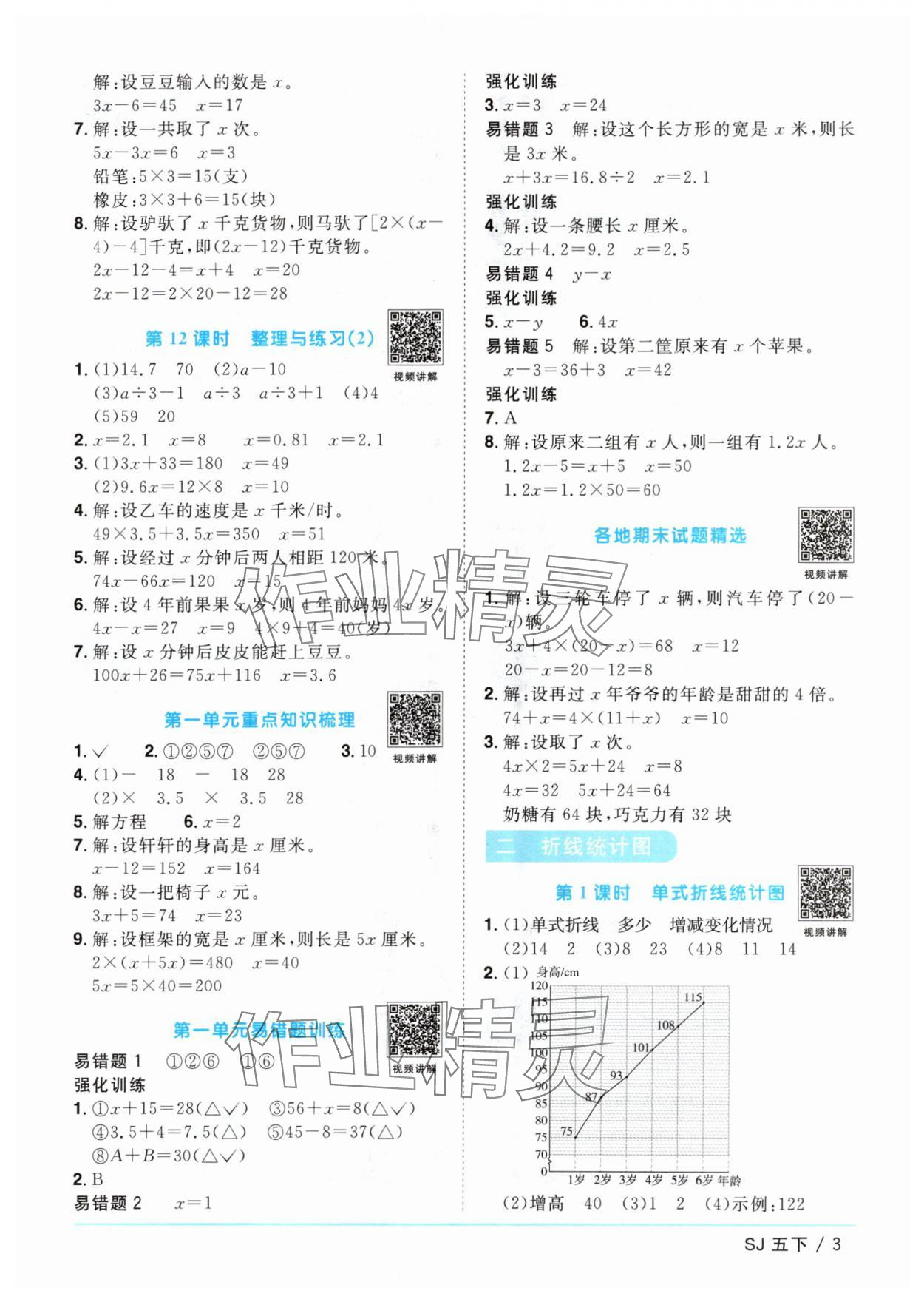 2024年阳光同学课时优化作业五年级数学下册苏教版 参考答案第3页