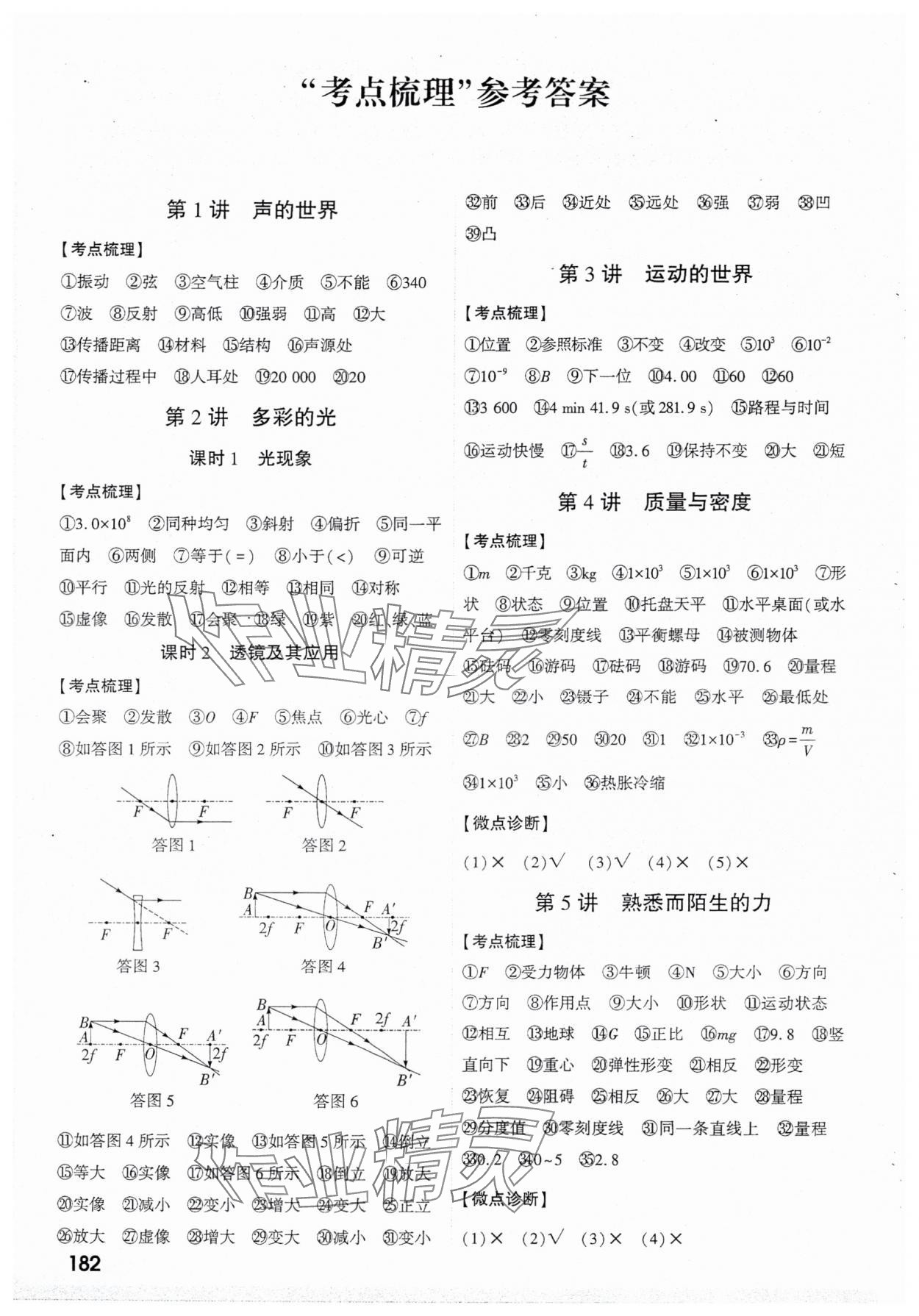 2025年万唯中考试题研究物理福建专版 参考答案第1页