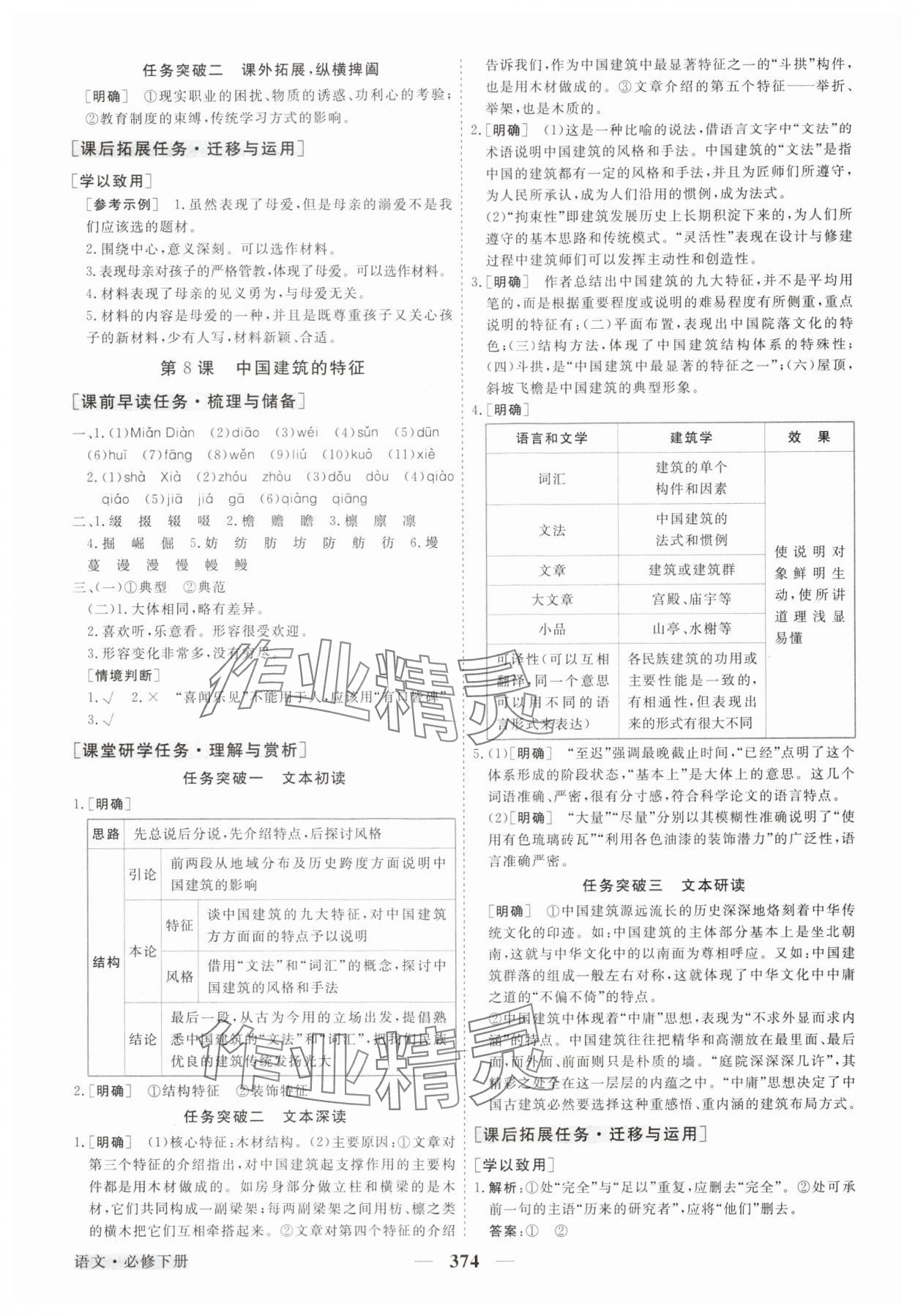 2024年高中同步創(chuàng)新課堂優(yōu)化方案高中語文必修下冊(cè)人教版 參考答案第17頁