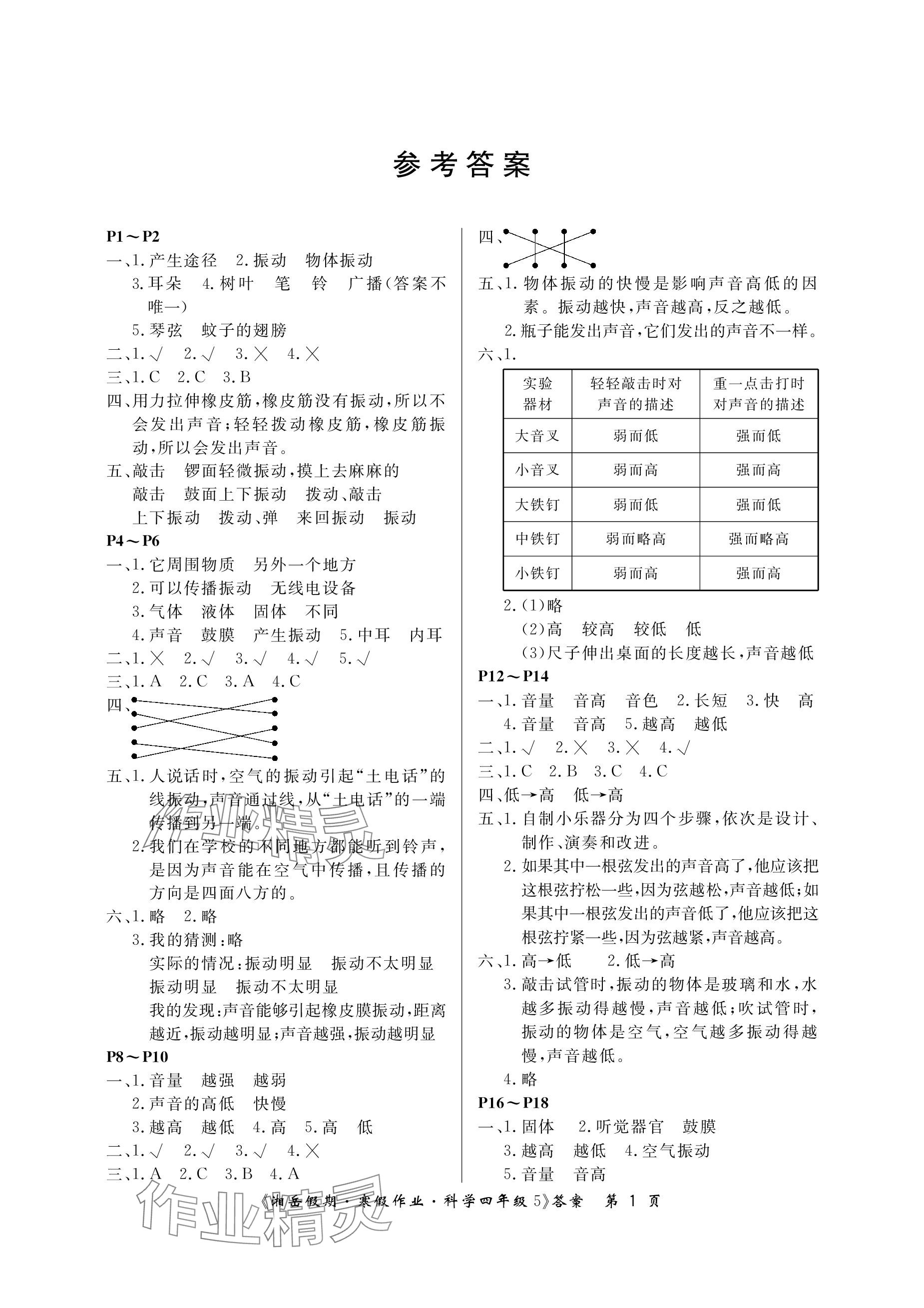 2024年湘岳假期寒假作业四年级科学教科版第五版 参考答案第1页