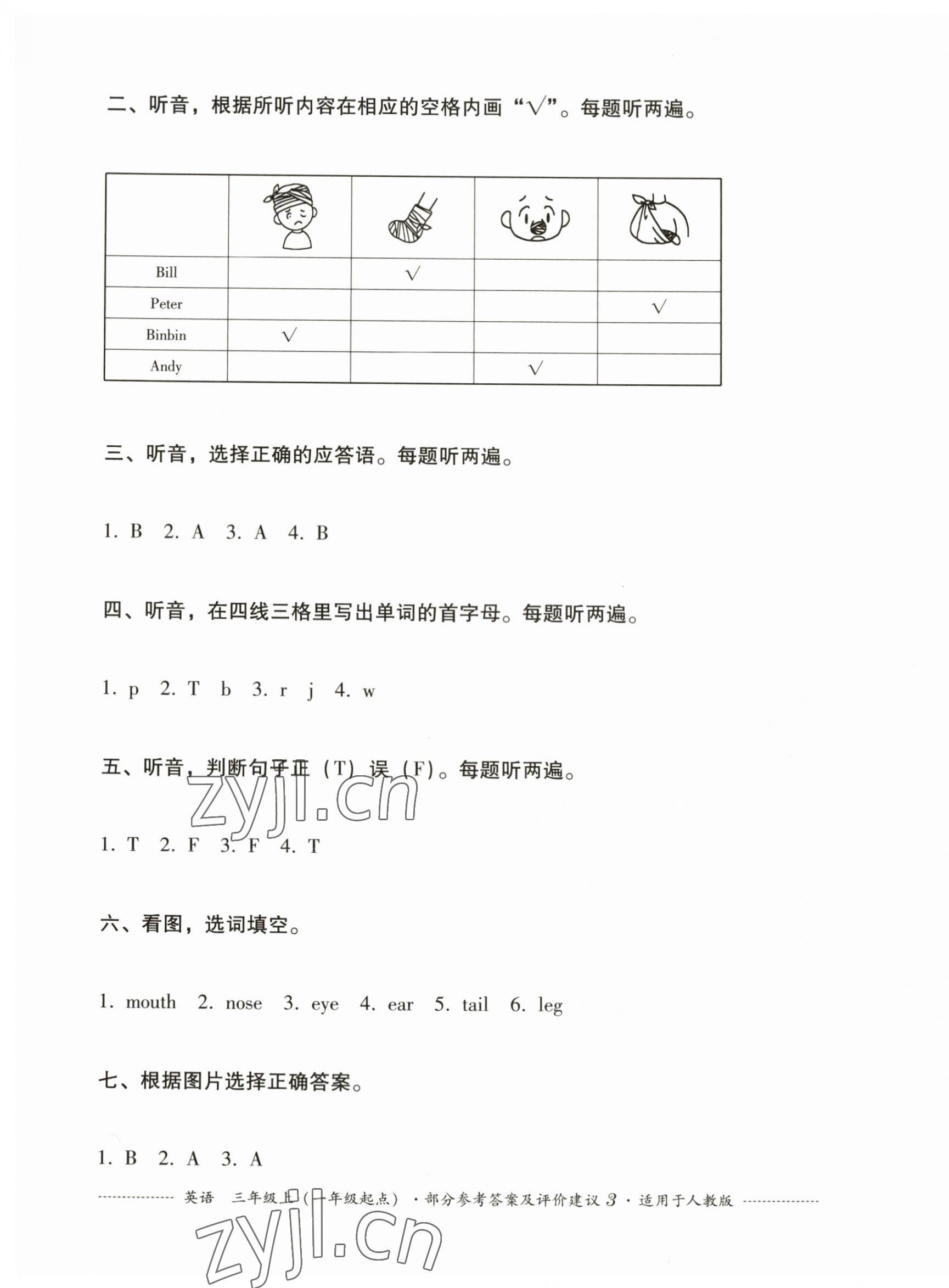 2023年過(guò)關(guān)清單四川教育出版社三年級(jí)英語(yǔ)上冊(cè)人教新起點(diǎn) 第3頁(yè)