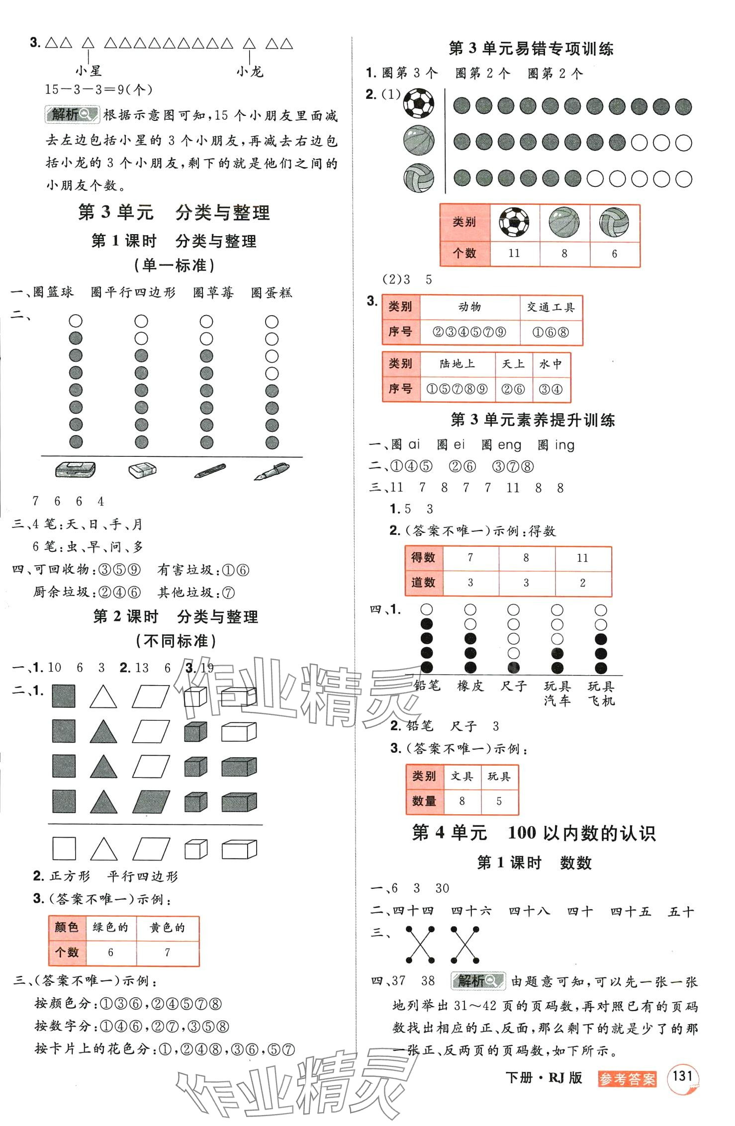 2024年龍門之星一年級數(shù)學(xué)下冊人教版 第1頁