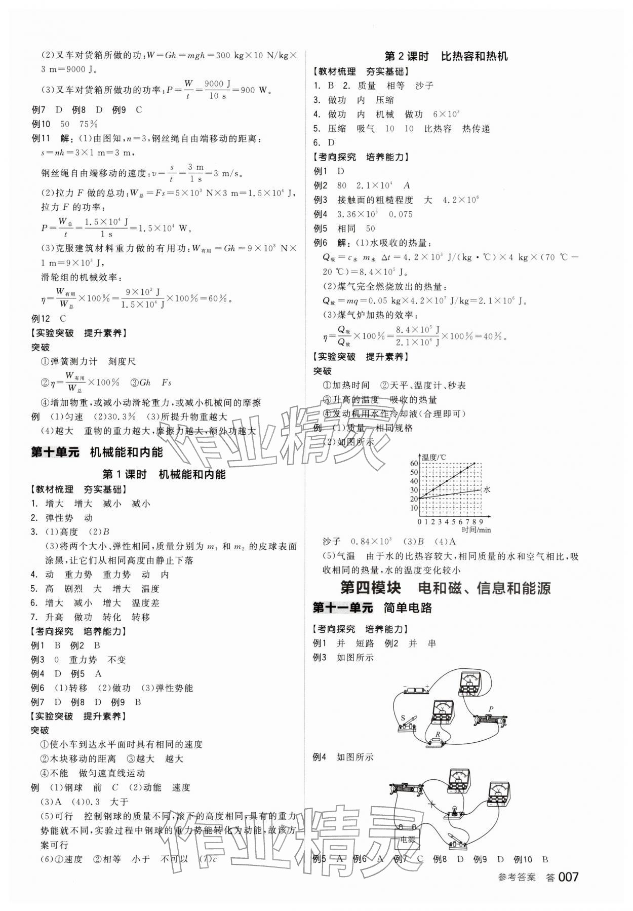 2026年全品中考復(fù)習(xí)方案物理江蘇專版&nbsp;參考答案第6頁