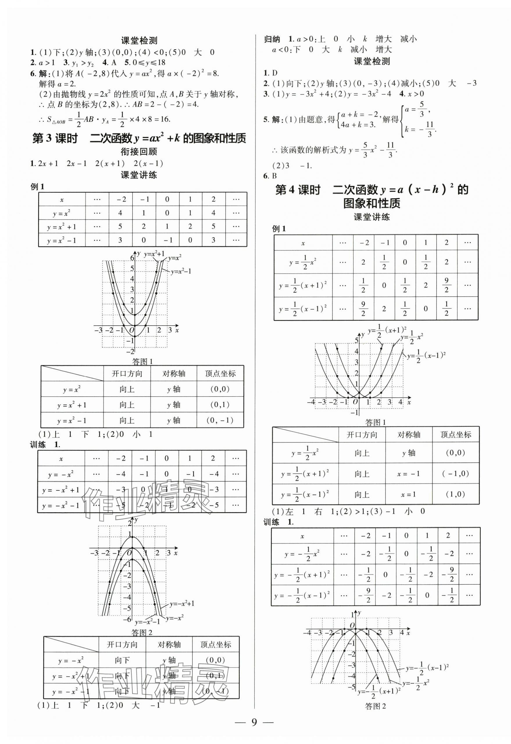 2024年領跑作業本九年級數學全一冊人教版廣東專版 第9頁