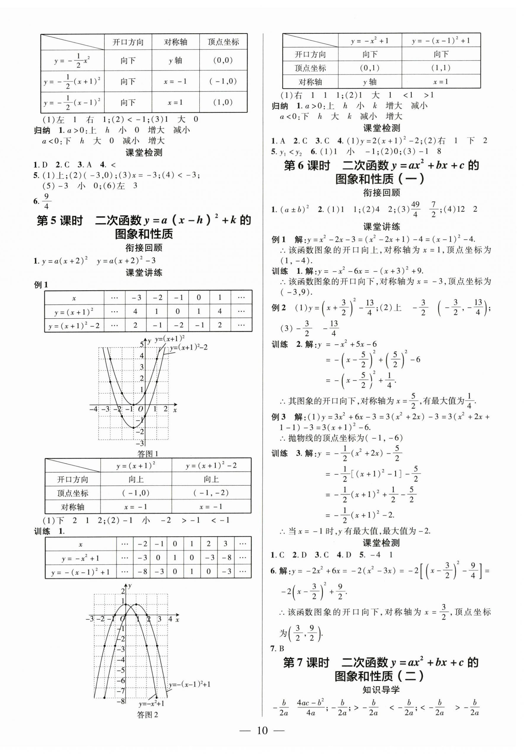 2024年領跑作業本九年級數學全一冊人教版廣東專版 第10頁
