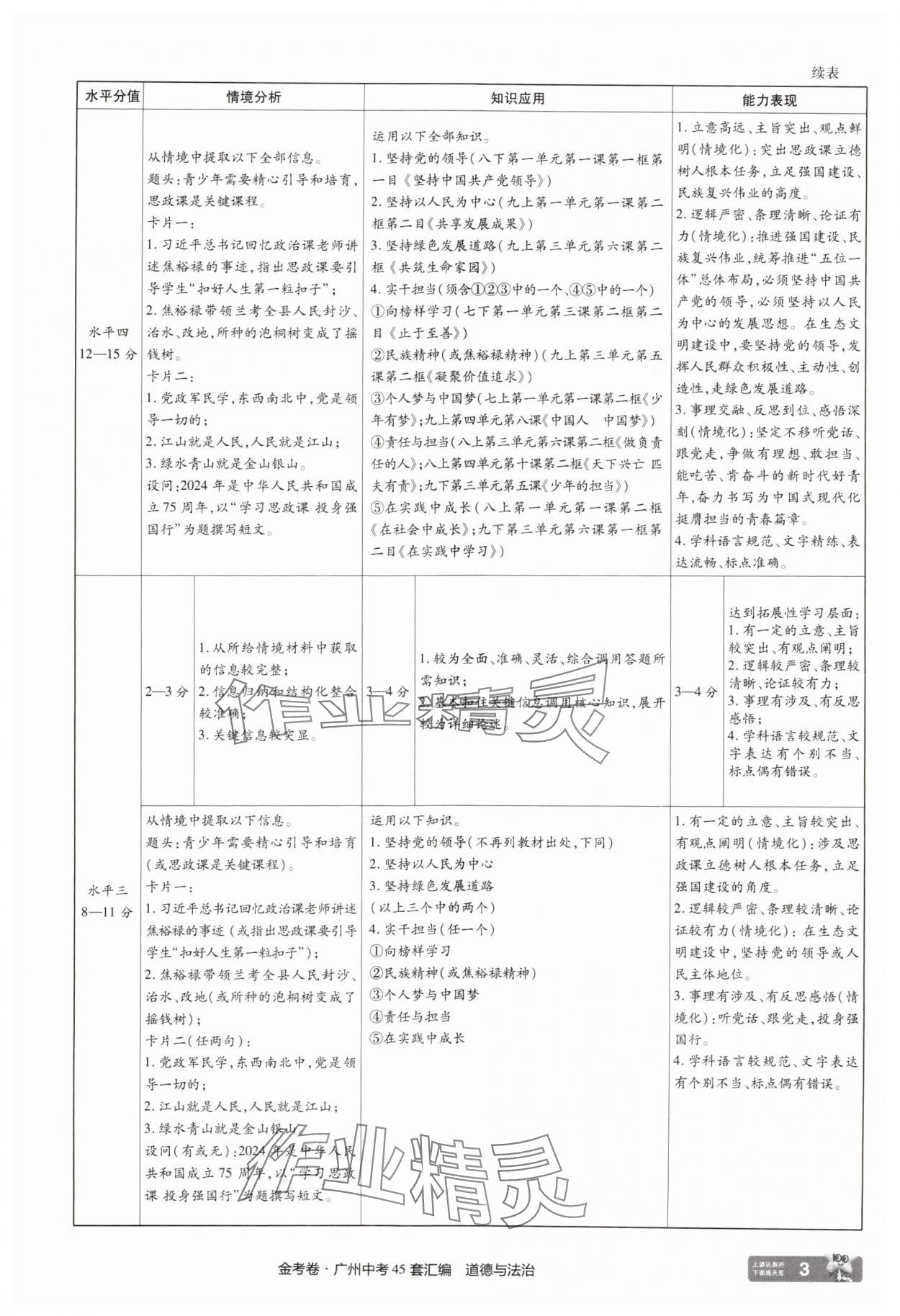 2025年金考卷中考45套匯編道德與法治廣州專版 第3頁