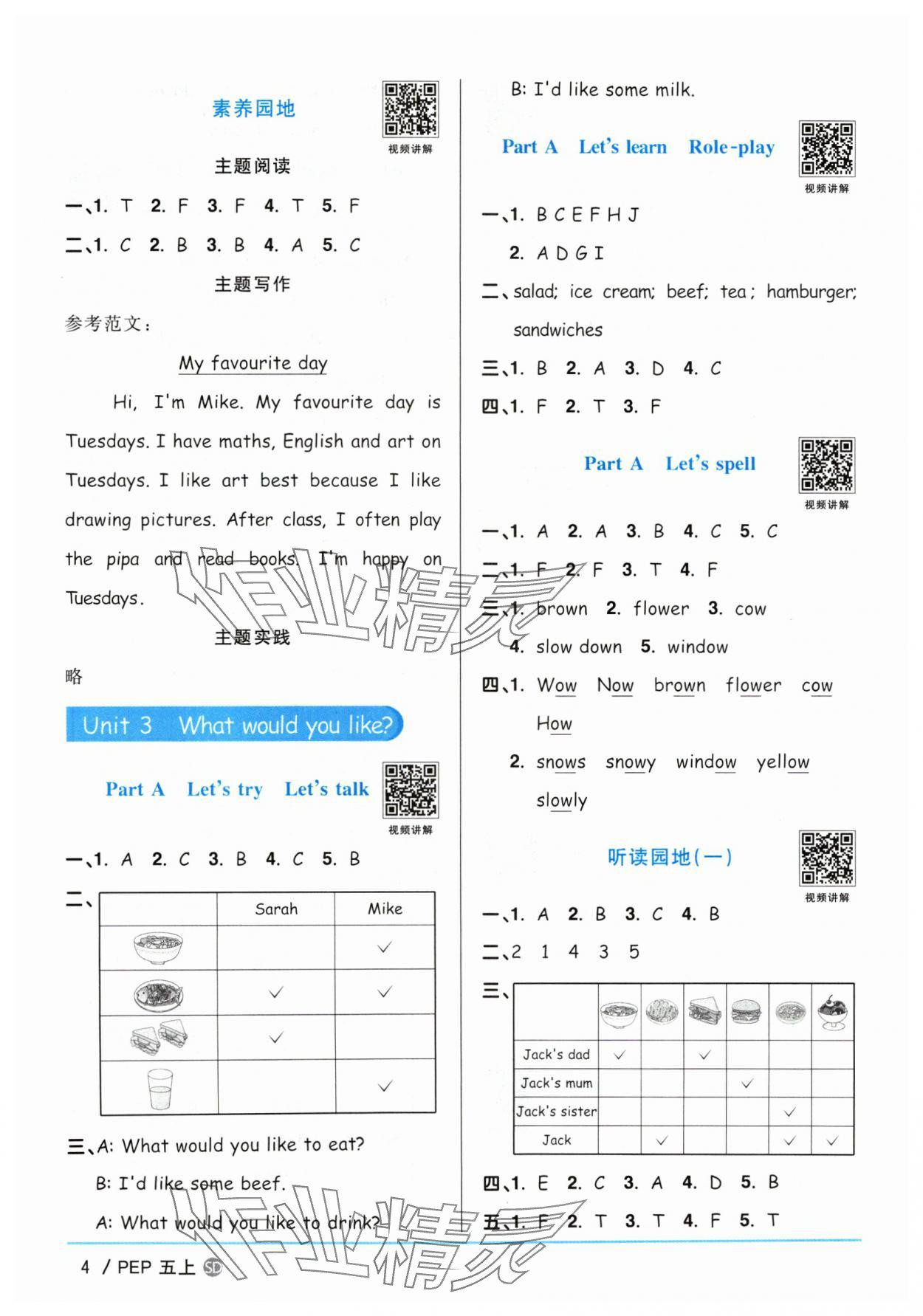 2024年陽(yáng)光同學(xué)課時(shí)優(yōu)化作業(yè)五年級(jí)英語(yǔ)上冊(cè)人教版山東專版 參考答案第4頁(yè)