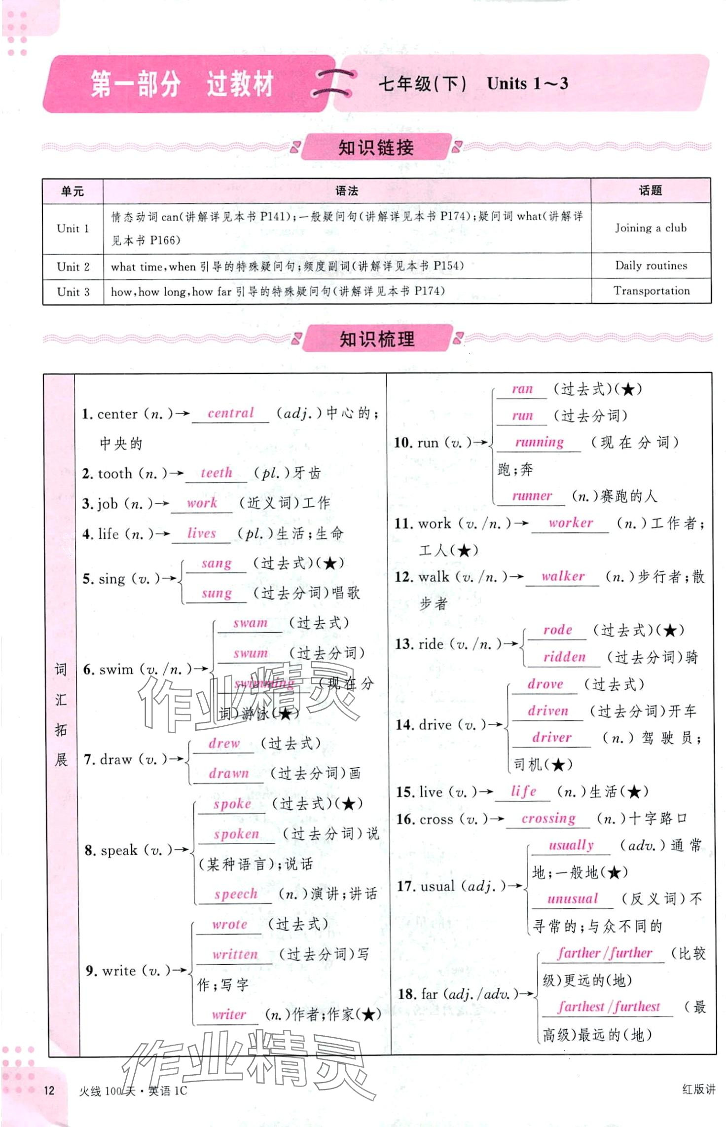 2024年火线100天英语中考四川专版 第12页