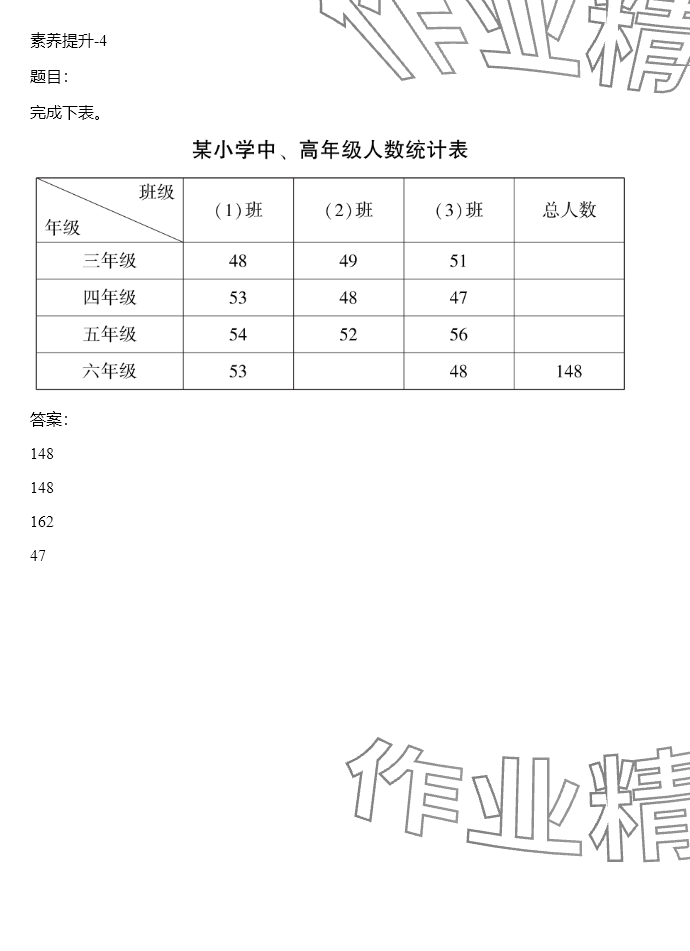 2024年同步實踐評價課程基礎(chǔ)訓(xùn)練四年級數(shù)學(xué)下冊人教版 參考答案第77頁