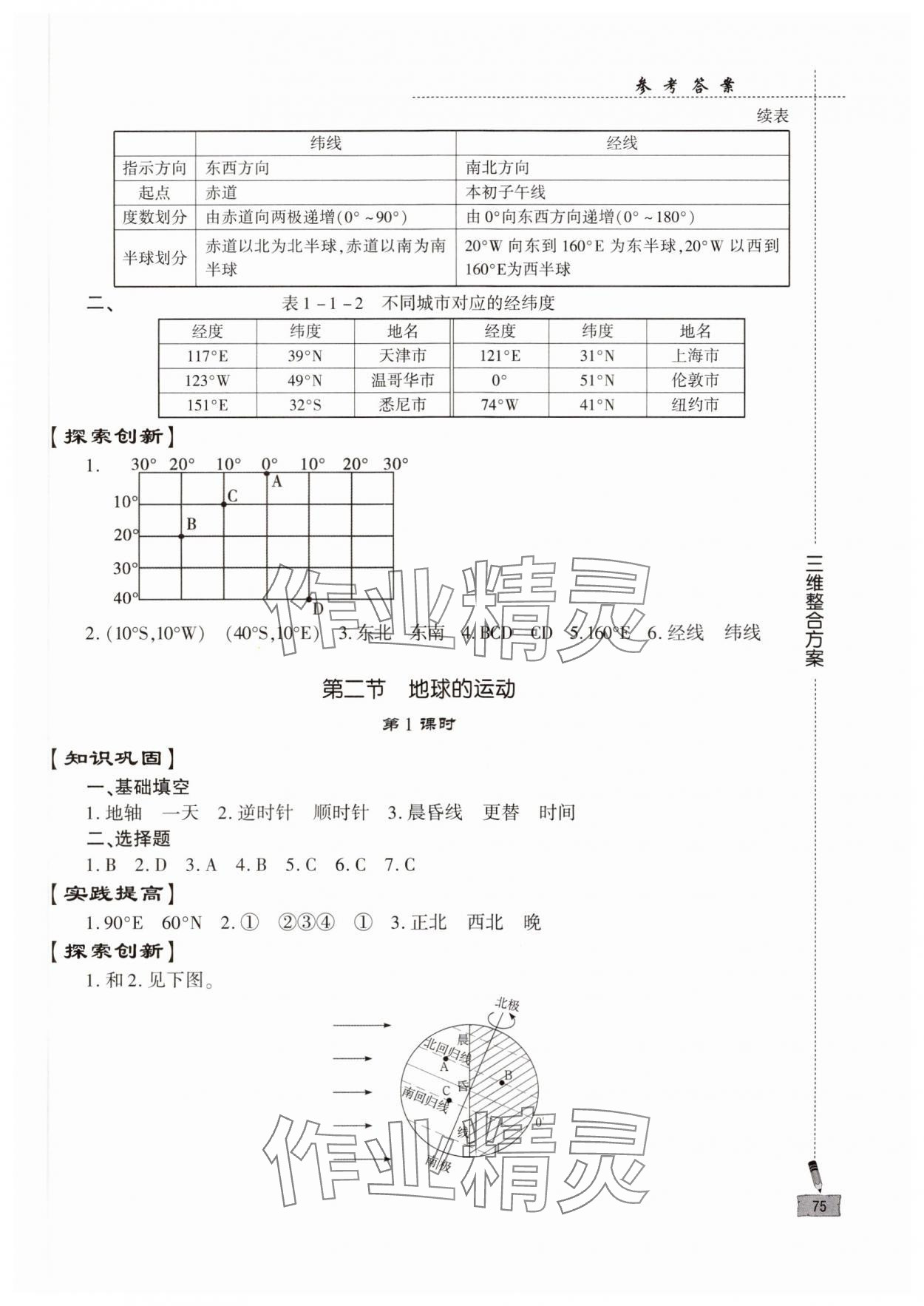 2023年仁愛地理同步練習冊七年級上冊仁愛版 參考答案第2頁