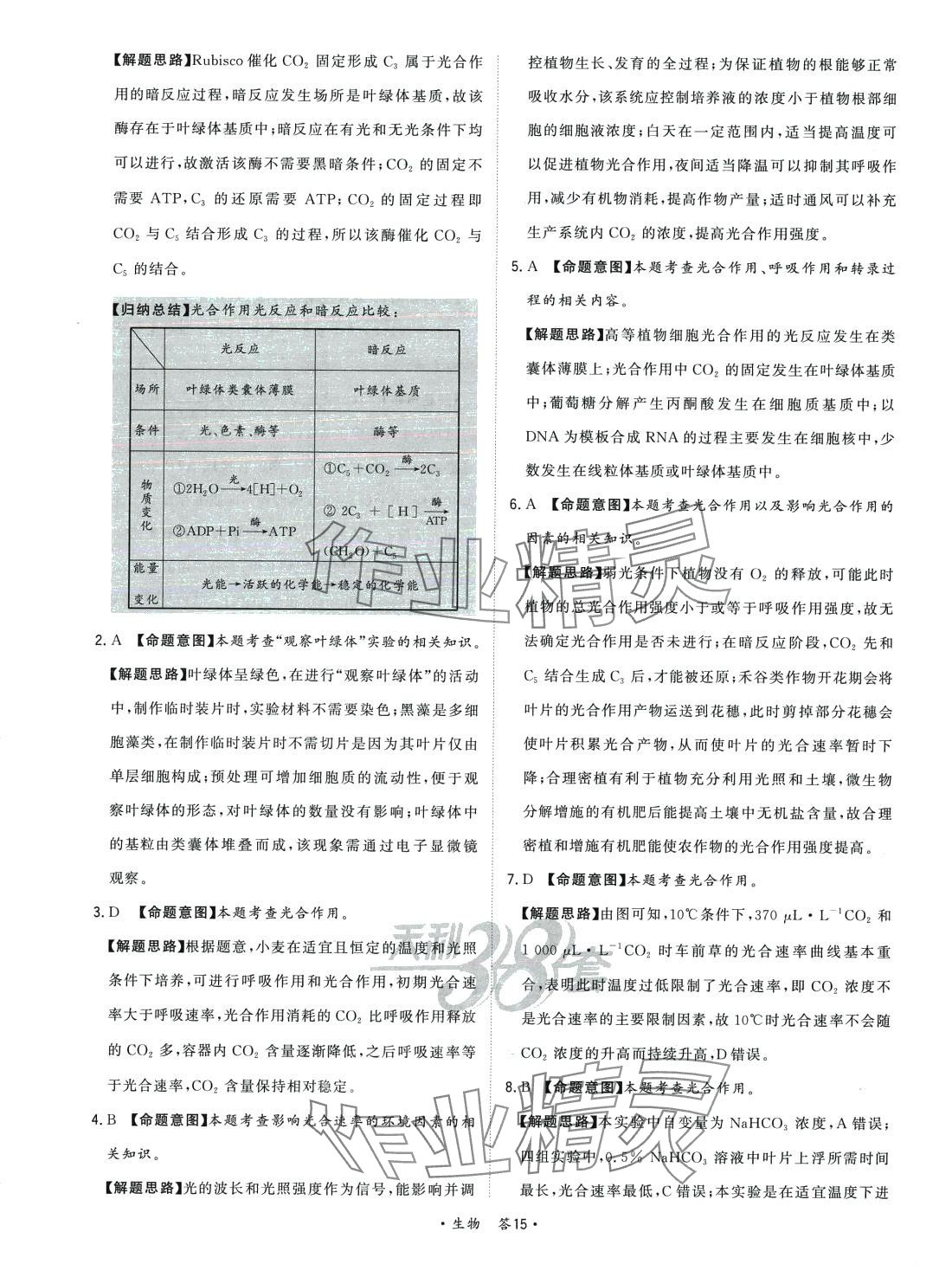 2024年天利38套對(duì)接高考單元專(zhuān)題訓(xùn)練高中生物 第15頁(yè)