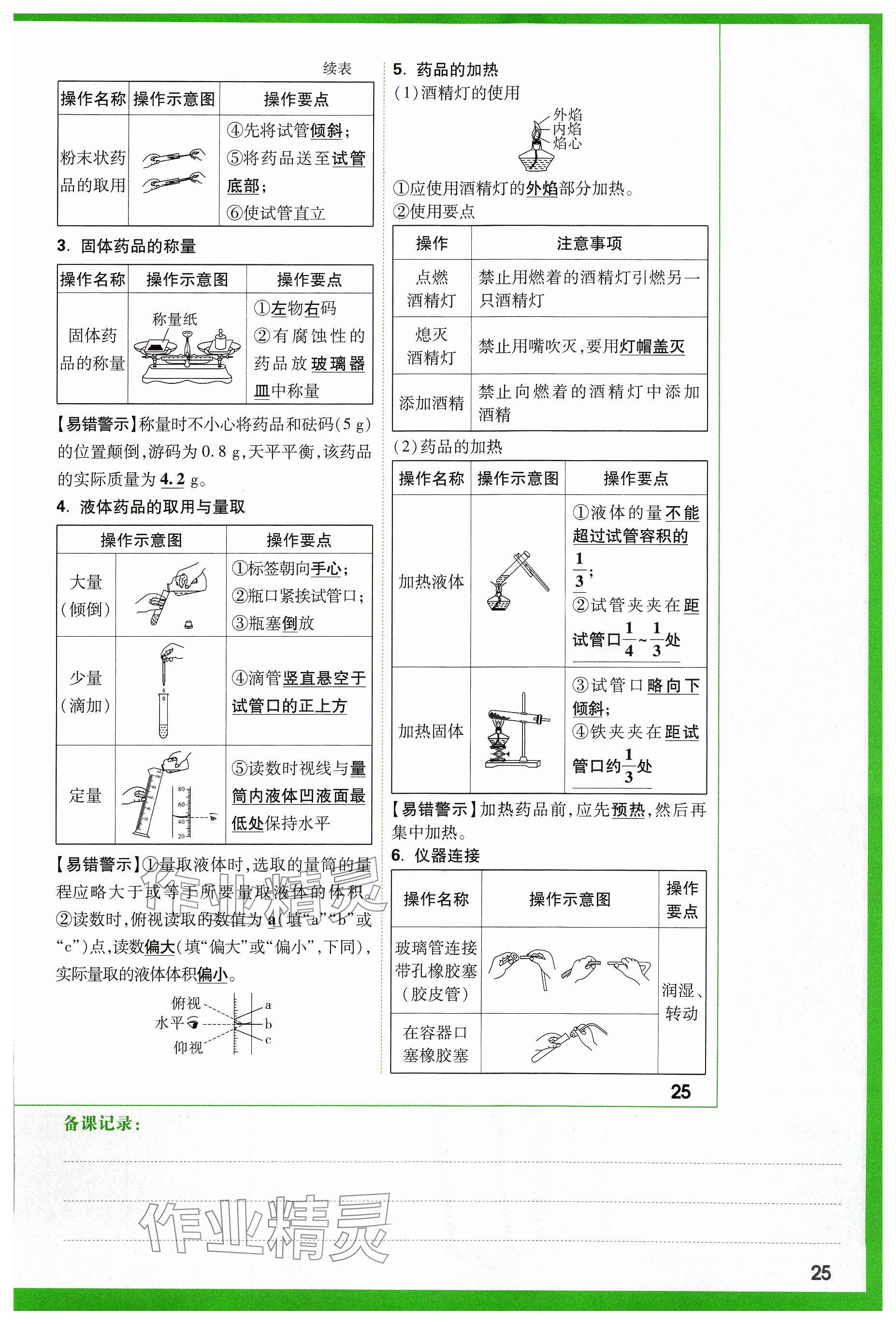 2024年萬(wàn)唯中考試題研究化學(xué)山西專版 參考答案第25頁(yè)