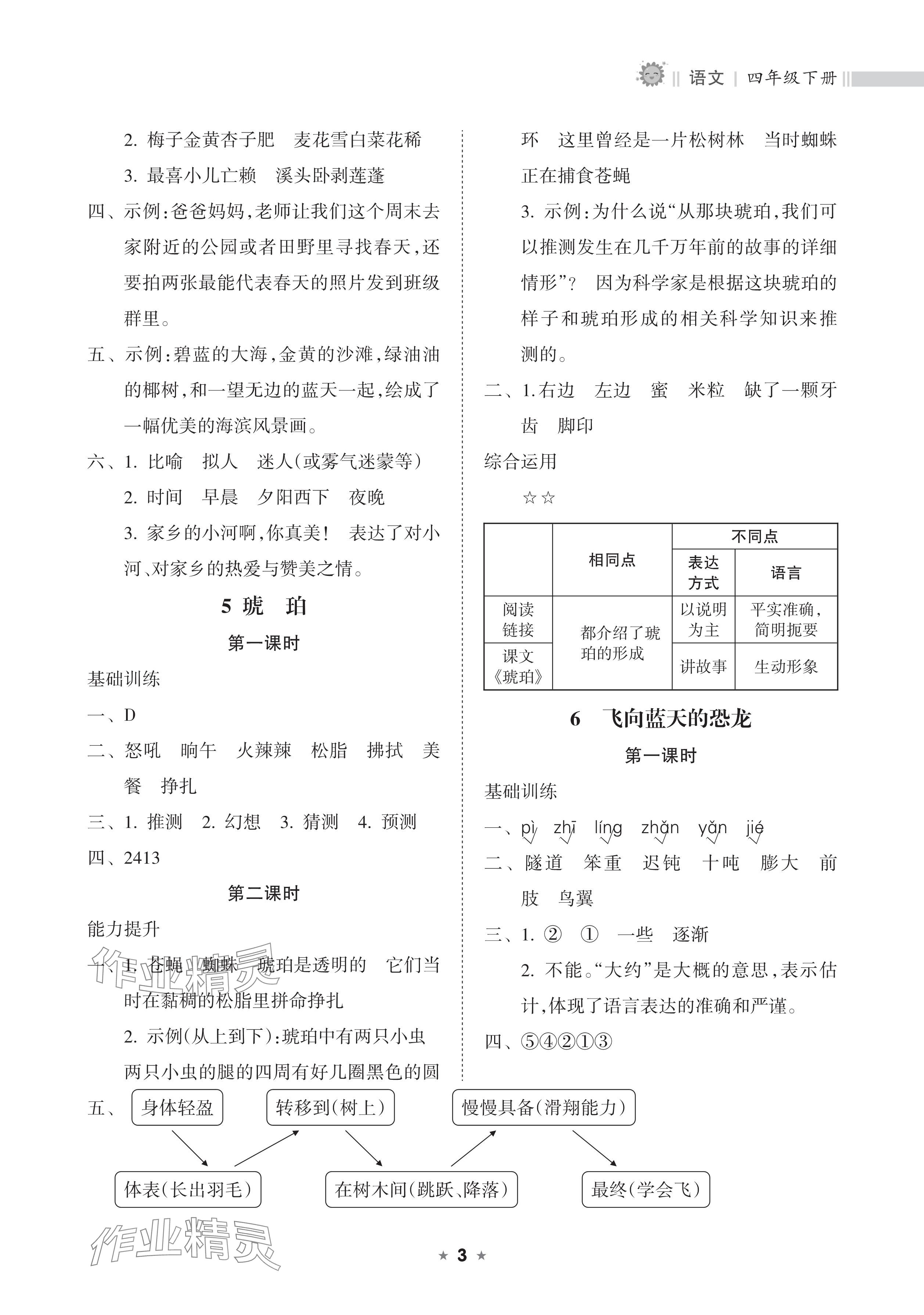 2025年新課程課堂同步練習(xí)冊(cè)四年級(jí)語(yǔ)文下冊(cè)人教版 參考答案第3頁(yè)