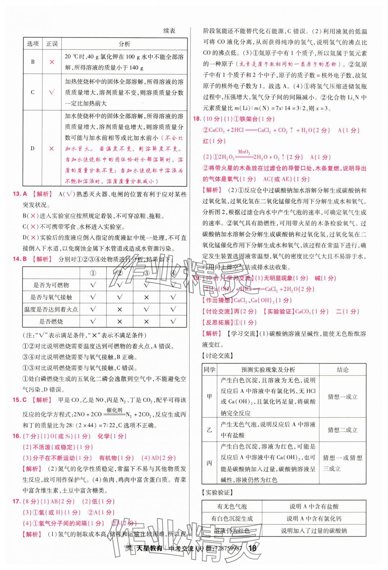 2024年金考卷45套匯編化學(xué)廣東專版 第18頁