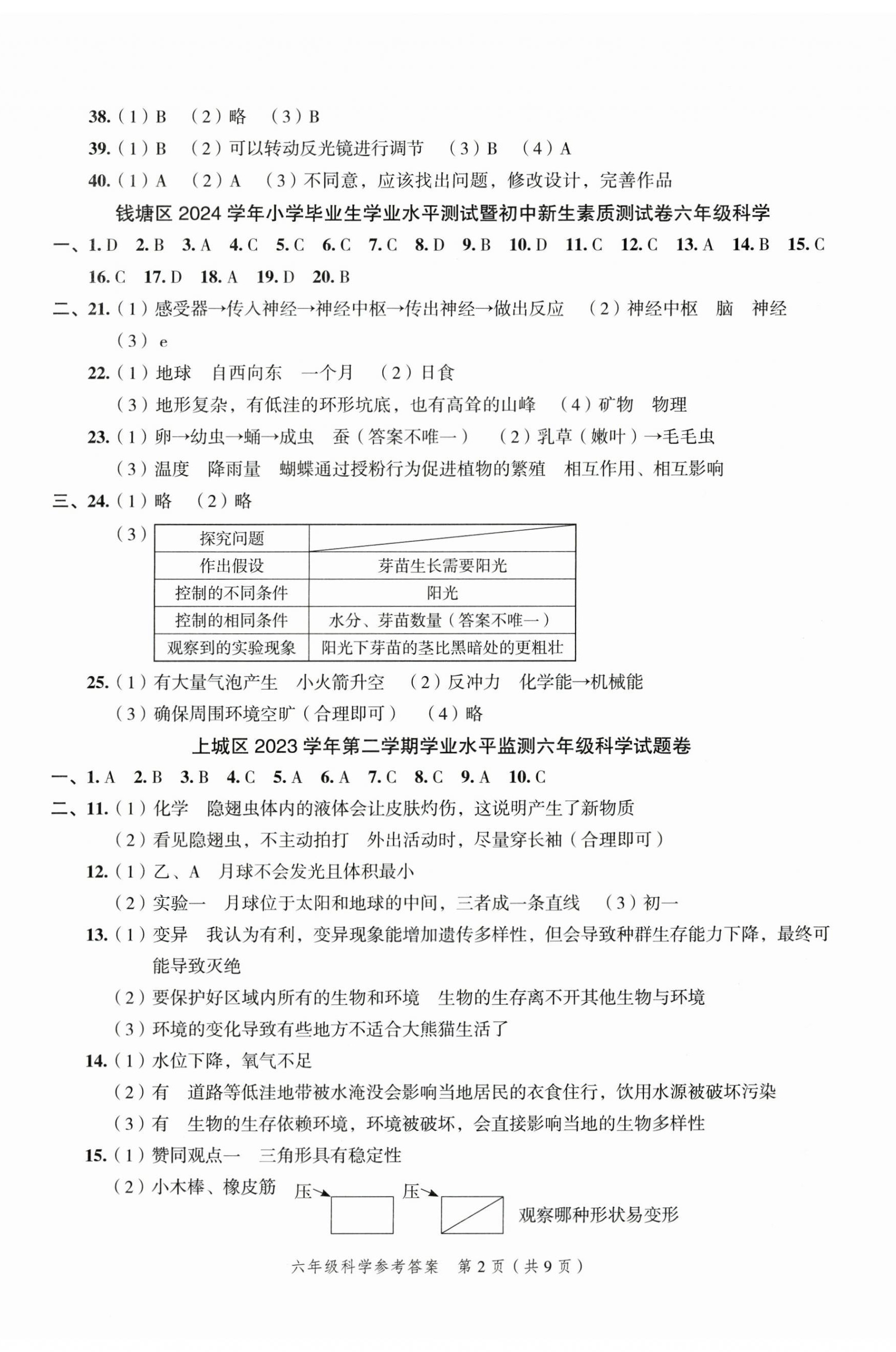 2025年名师面对面小学毕业高分突破卷科学 参考答案第8页