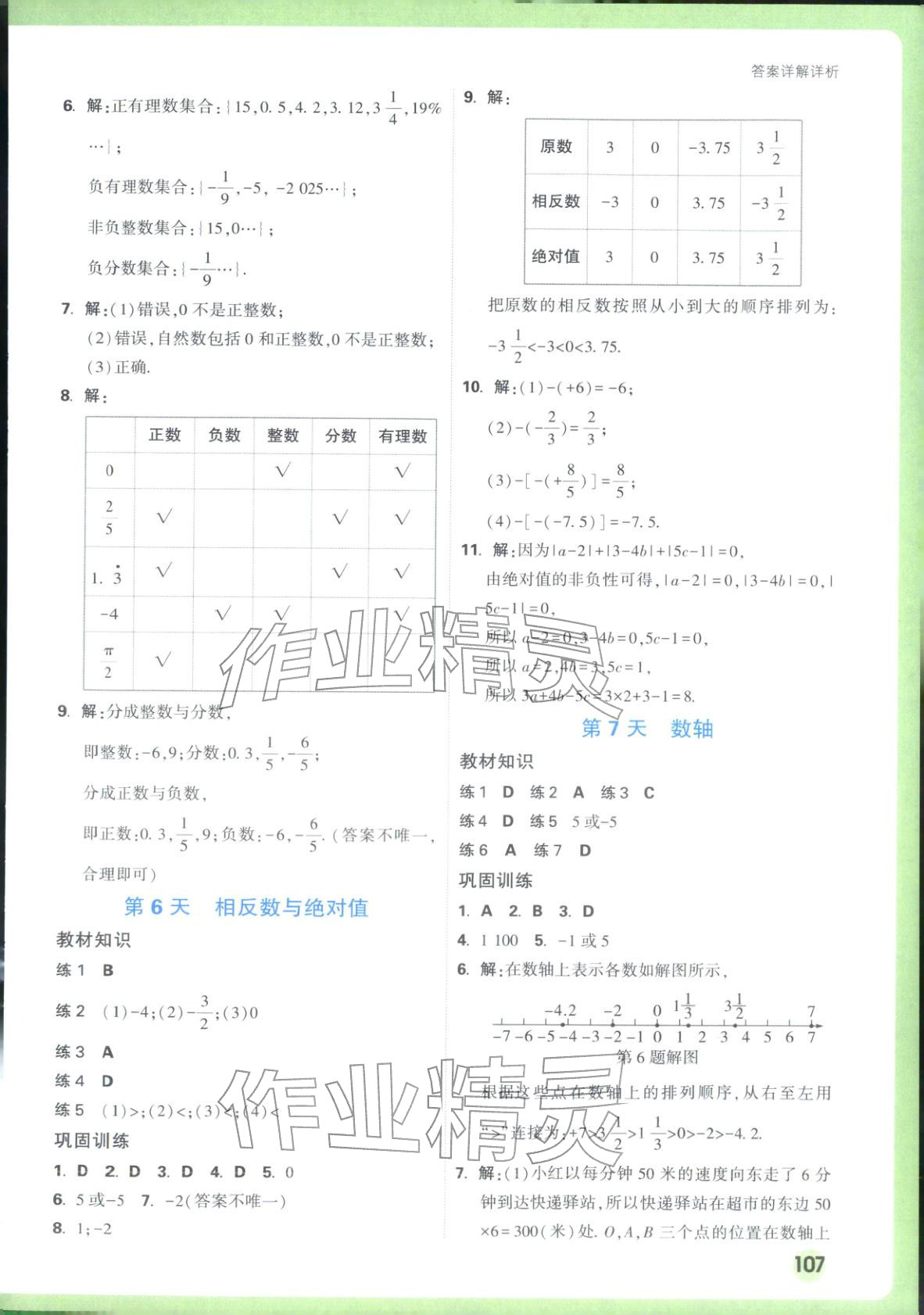 2025年萬唯預習視頻課七年級數學上冊北師大版&nbsp;第3頁