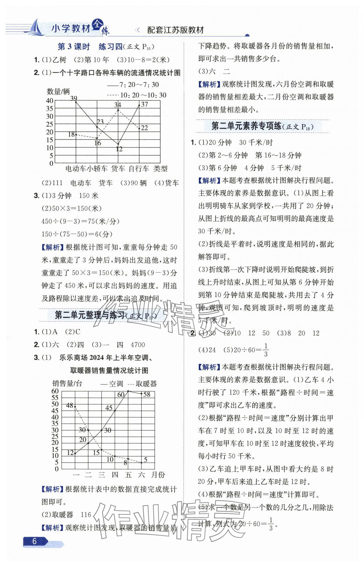 2025年教材全练五年级数学下册苏教版 第6页