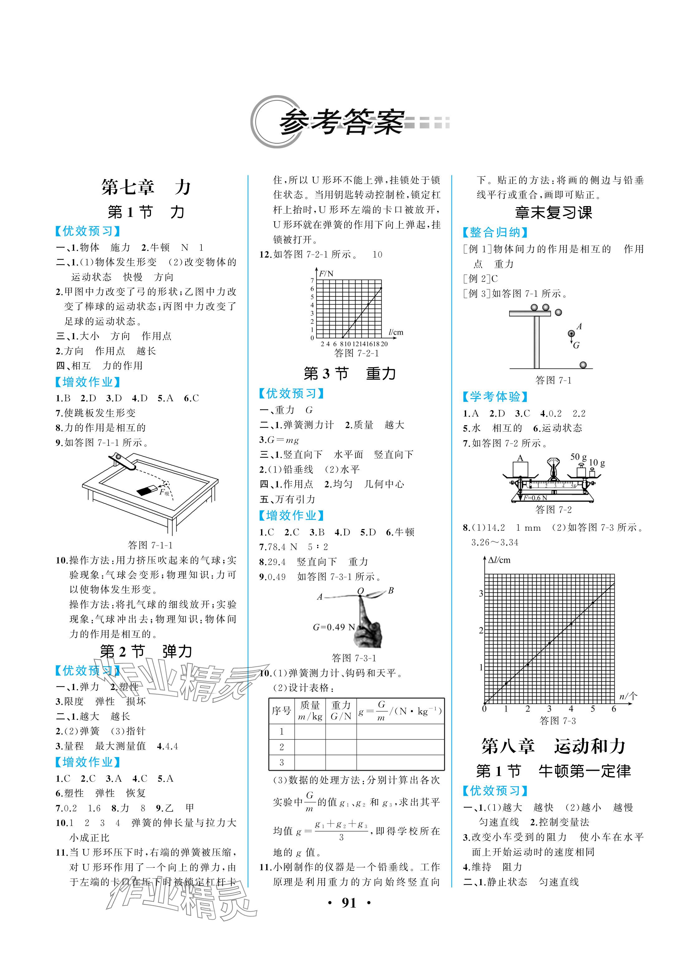 2024年人教金学典同步解析与测评八年级物理下册人教版重庆专版 参考答案第1页