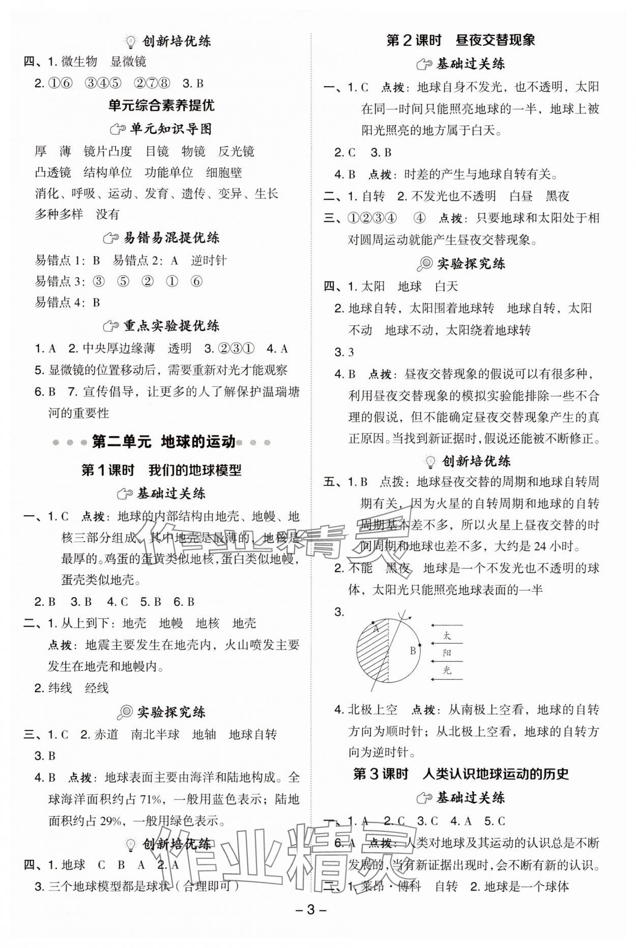 2025年綜合應(yīng)用創(chuàng)新題典中點(diǎn)六年級科學(xué)上冊教科版 參考答案第3頁