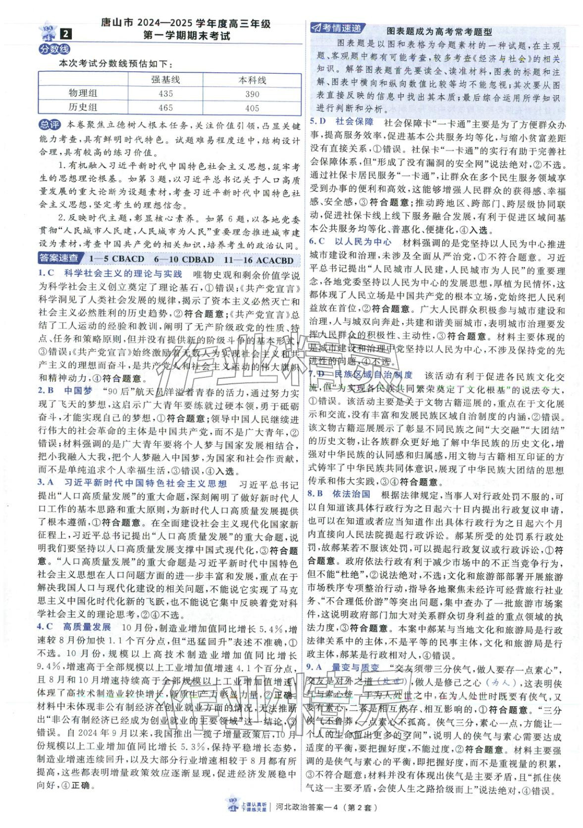 2026年金考卷优秀模拟试卷汇编45套道德与法治河北专版 第4页