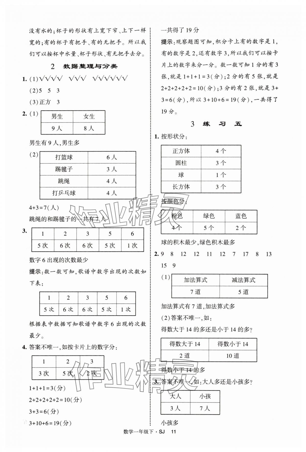2025年经纶学典提高班一年级数学下册苏教版 第11页