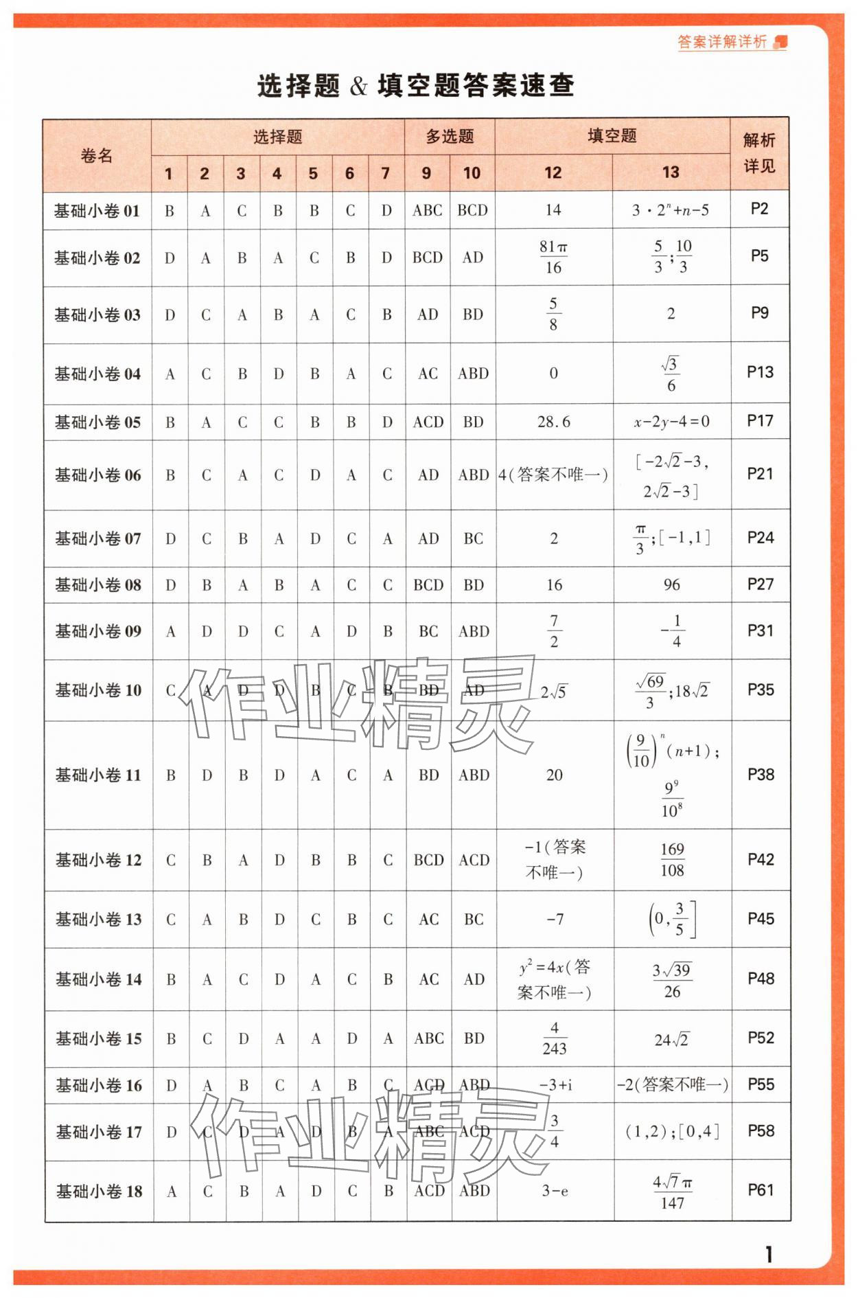 2025年腾远高考基础卷数学 第1页
