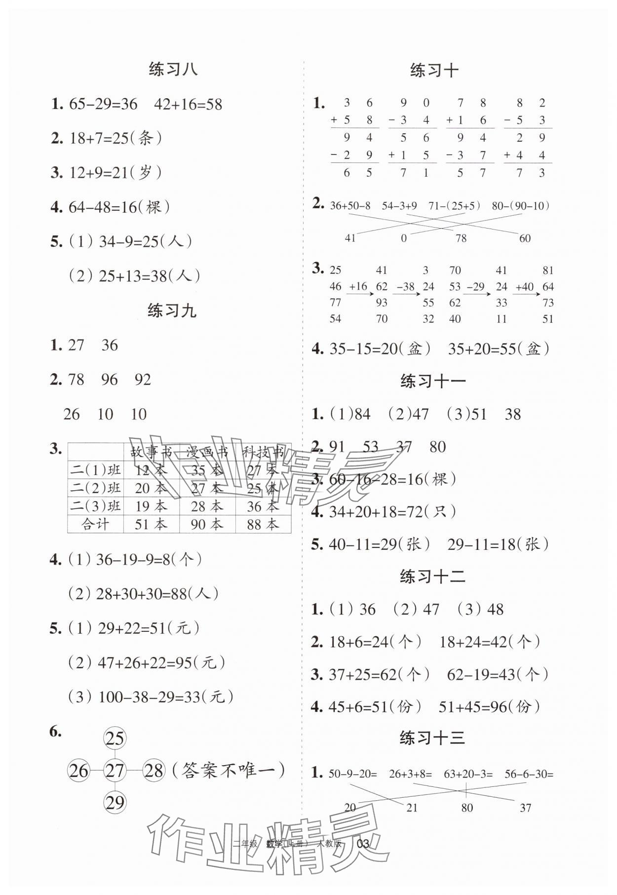 2023年學(xué)習(xí)之友二年級數(shù)學(xué)上冊人教版 參考答案第3頁