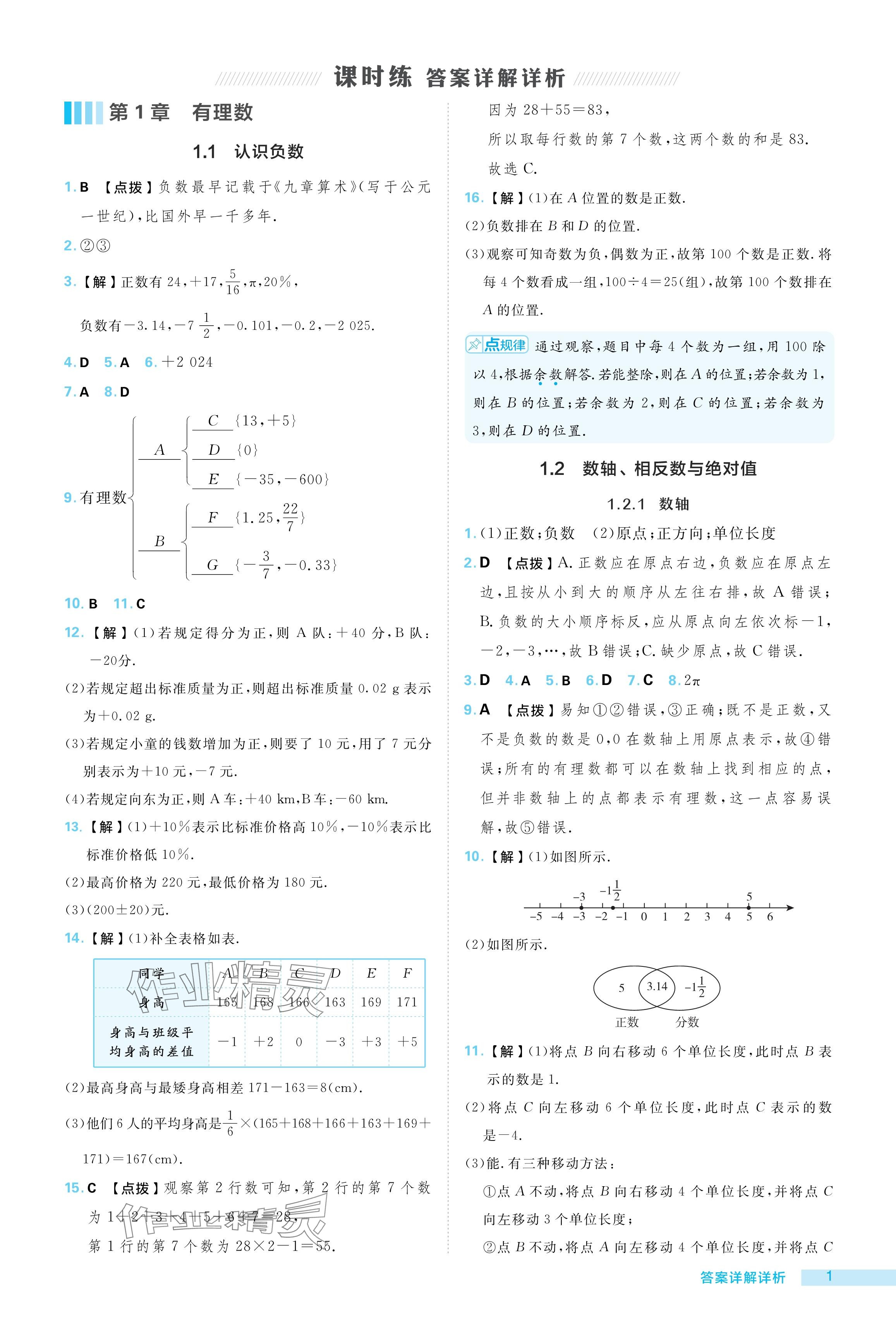 2024年綜合應(yīng)用創(chuàng)新題典中點七年級數(shù)學(xué)上冊湘教版 參考答案第1頁