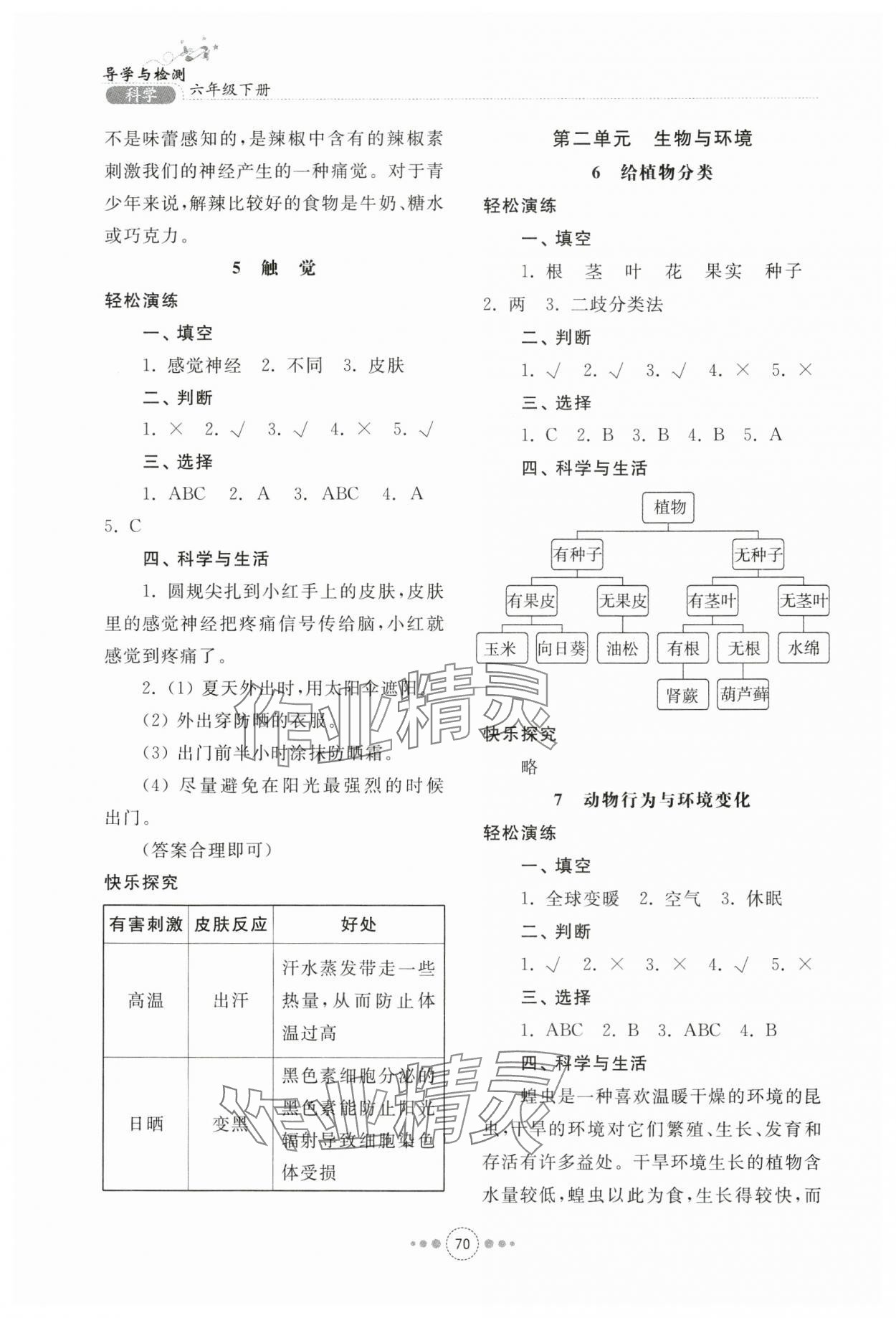 2024年導(dǎo)學(xué)與檢測六年級科學(xué)下冊青島版 參考答案第3頁