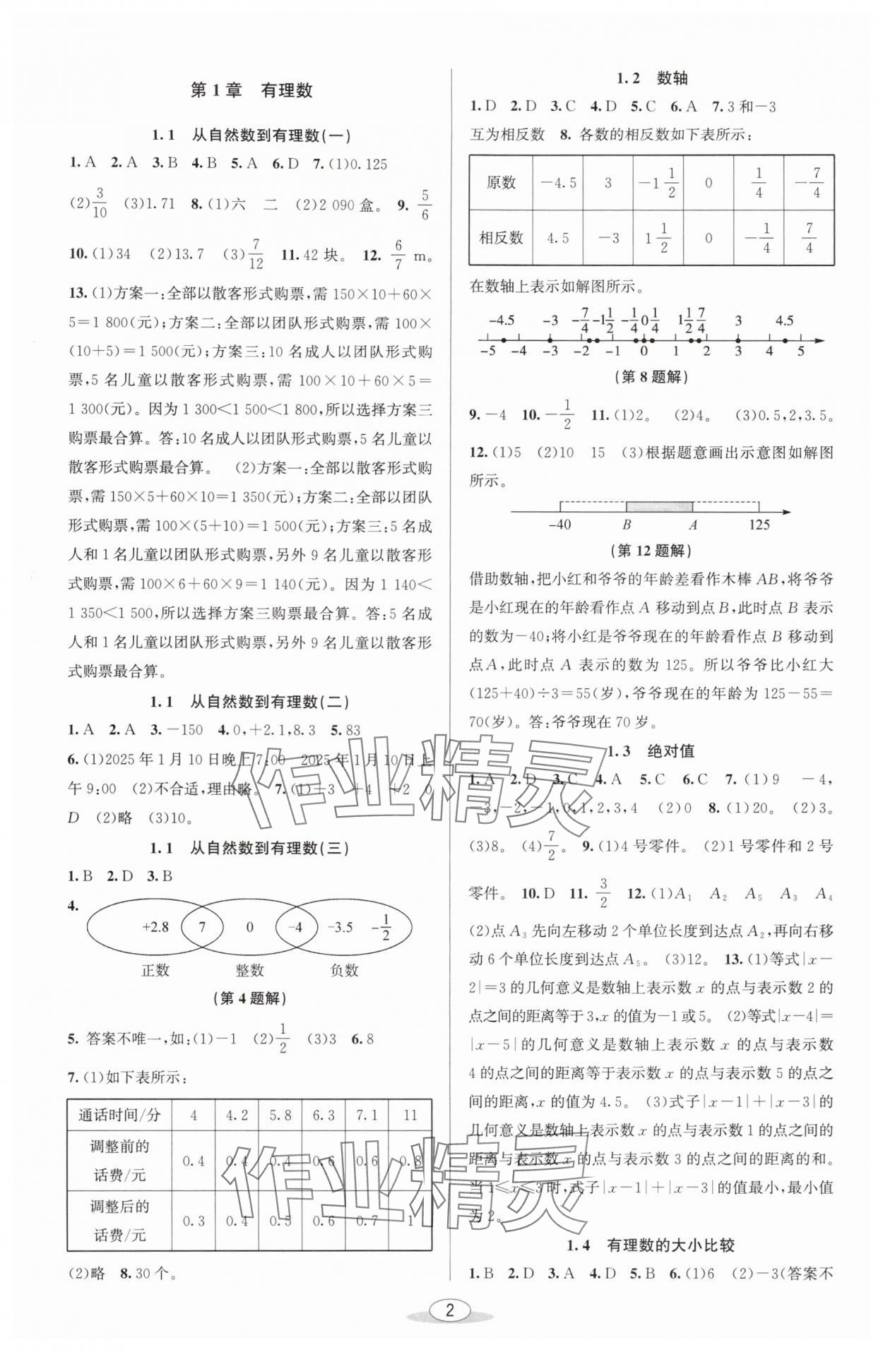 2025年教与学课程同步讲练七年级数学上册浙教版 参考答案第1页