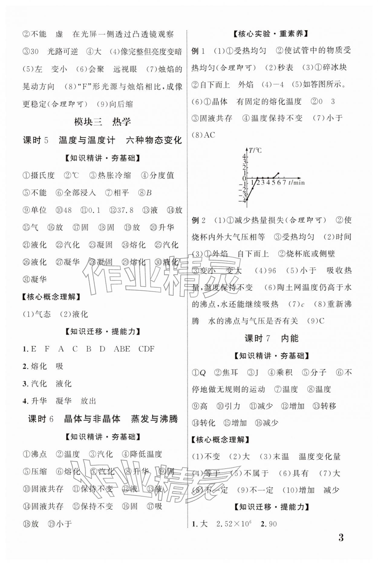 2026年中考總復(fù)習(xí)優(yōu)化指導(dǎo)物理云南專版&nbsp;第3頁