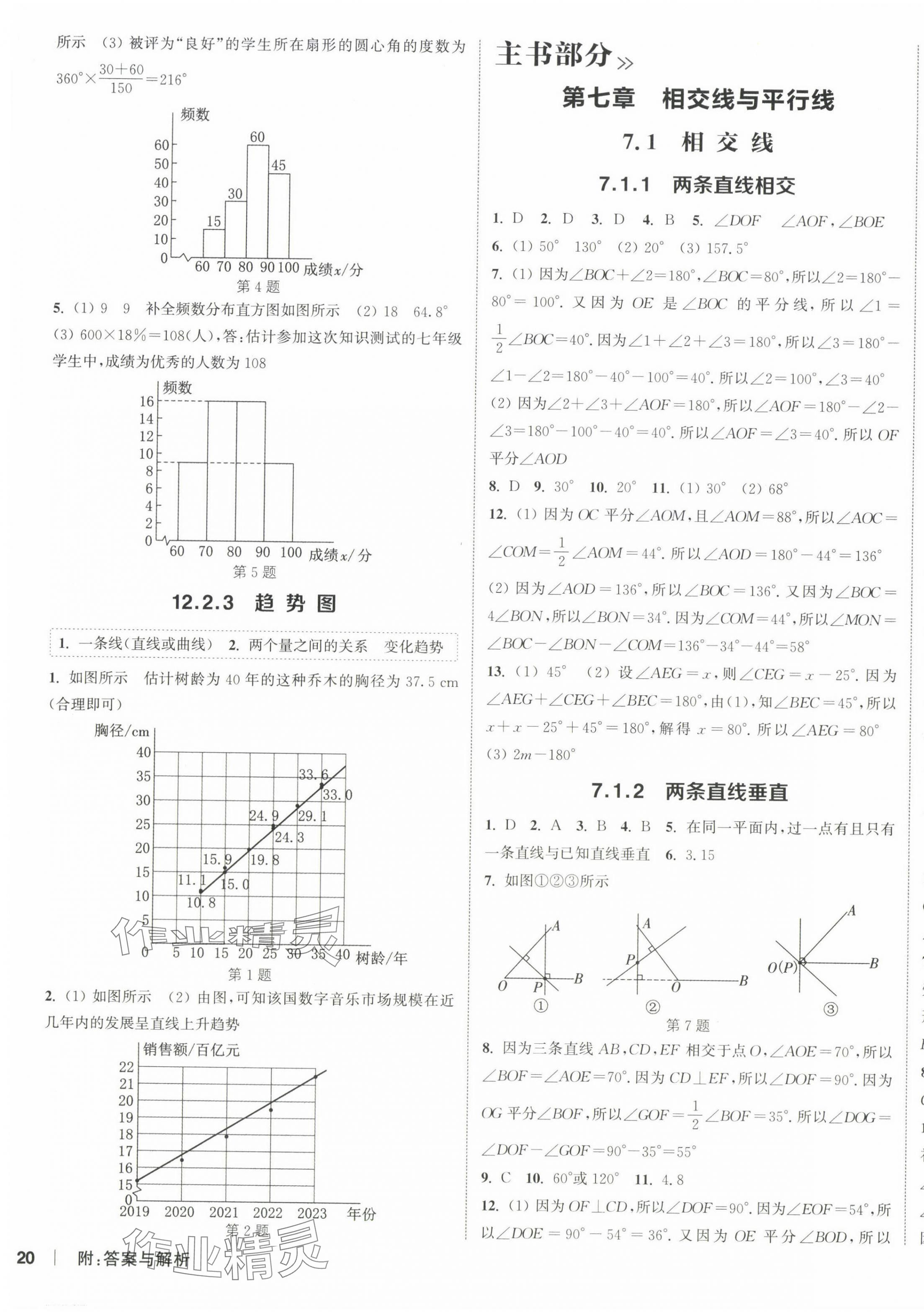 2025年通成學典課時作業(yè)本七年級數(shù)學下冊人教版內蒙古專版 第7頁