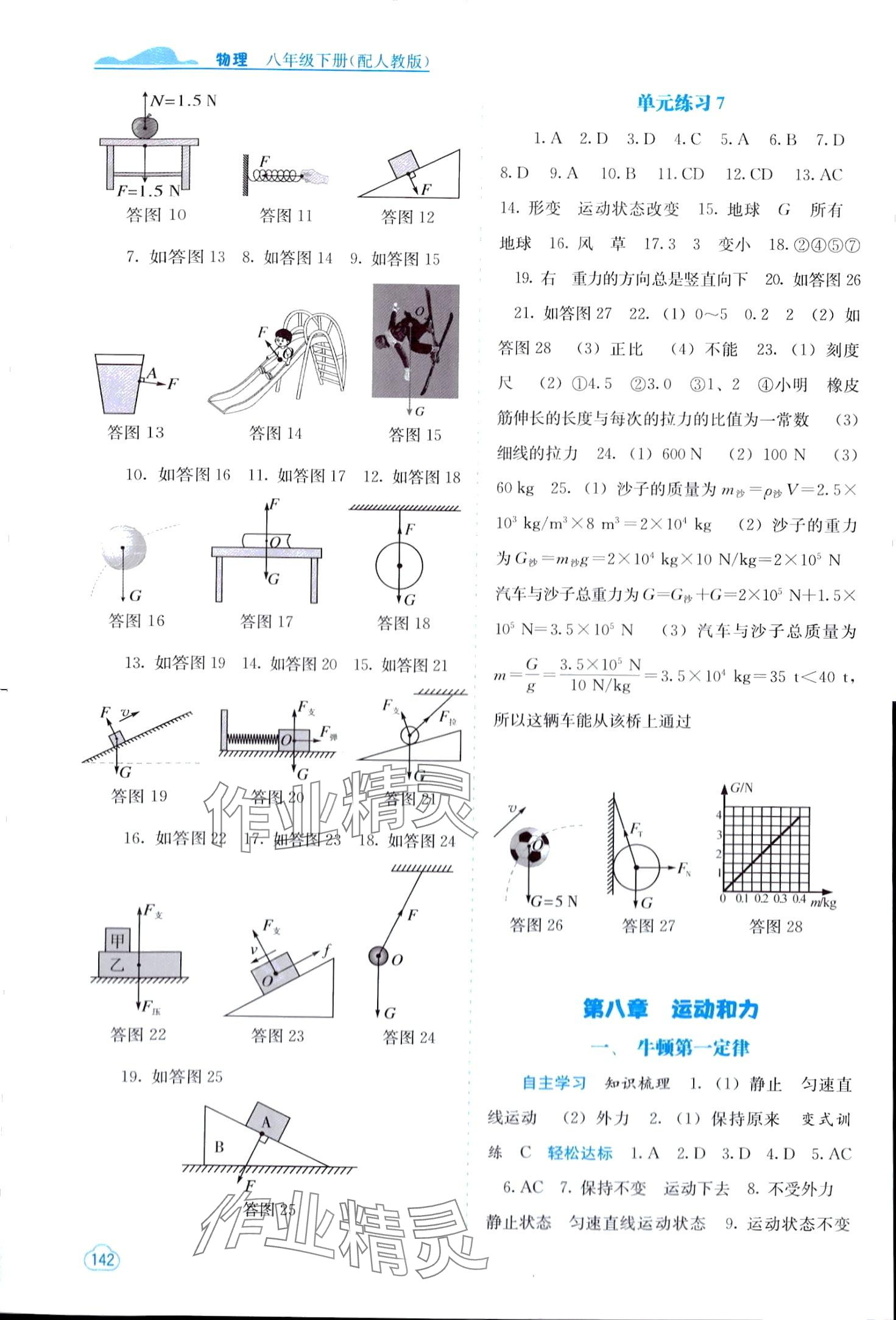 2024年自主學(xué)習(xí)能力測評八年級物理下冊人教版 第2頁