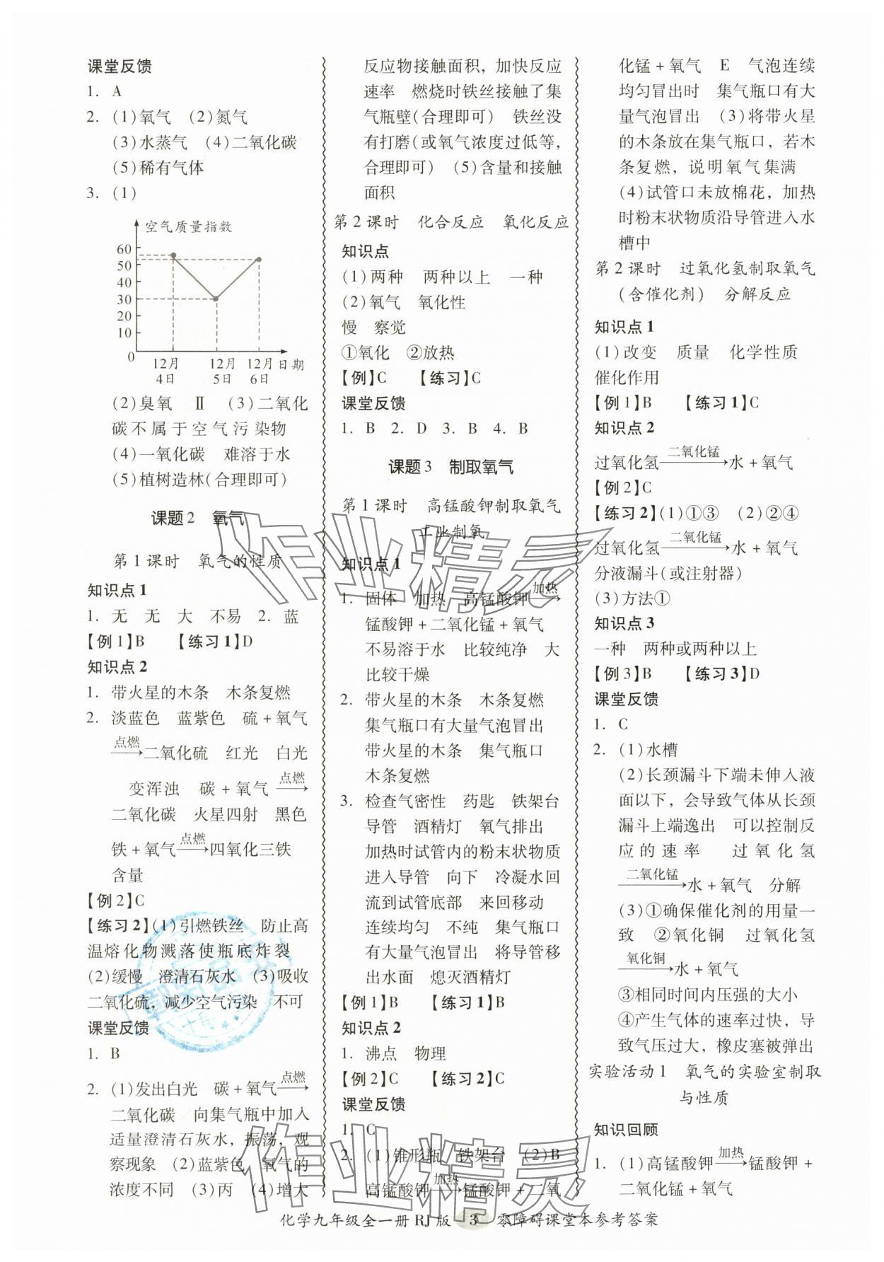 2024年零障礙導(dǎo)教導(dǎo)學(xué)案九年級(jí)化學(xué)全一冊(cè)人教版 參考答案第3頁(yè)